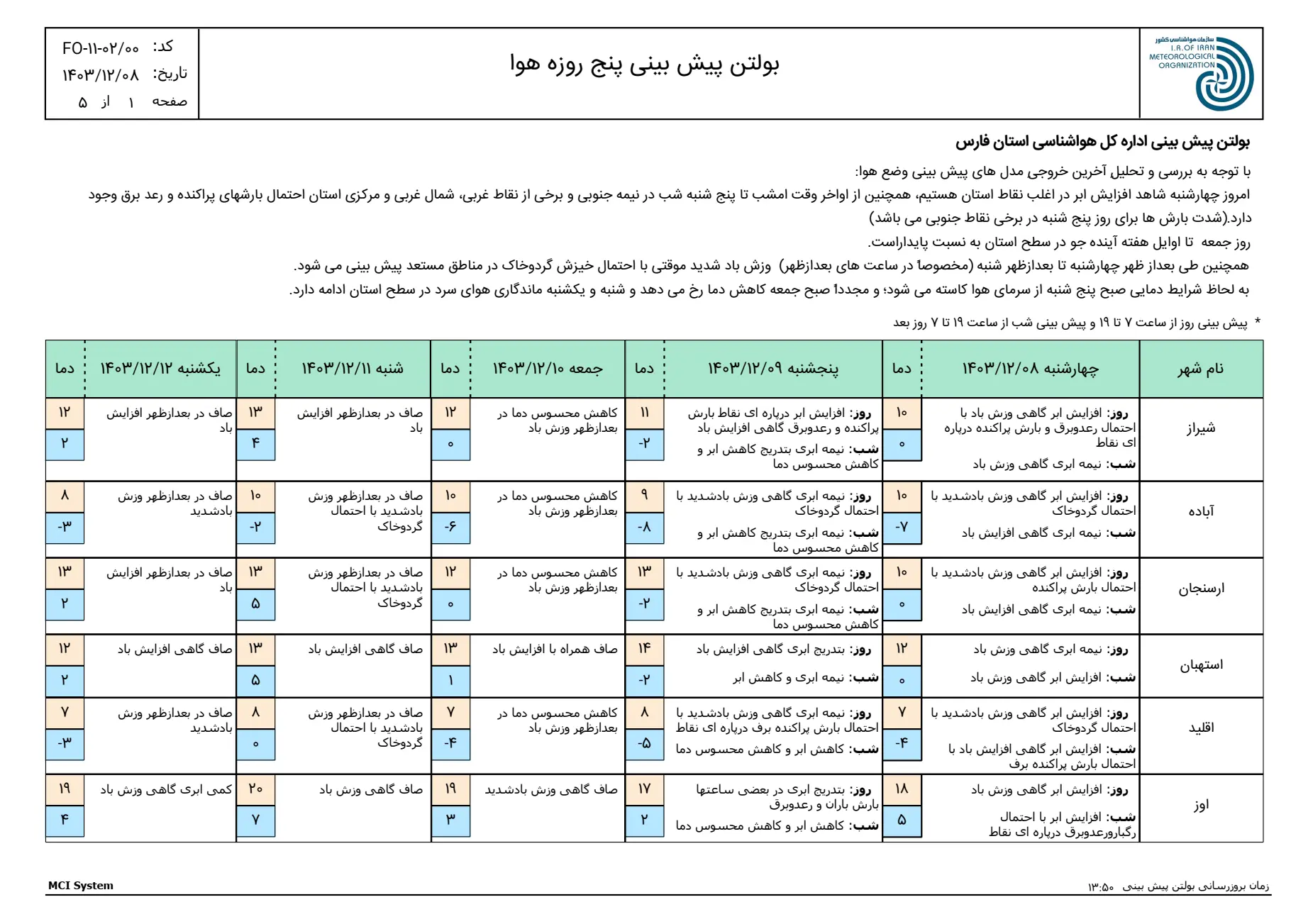 بارگیری