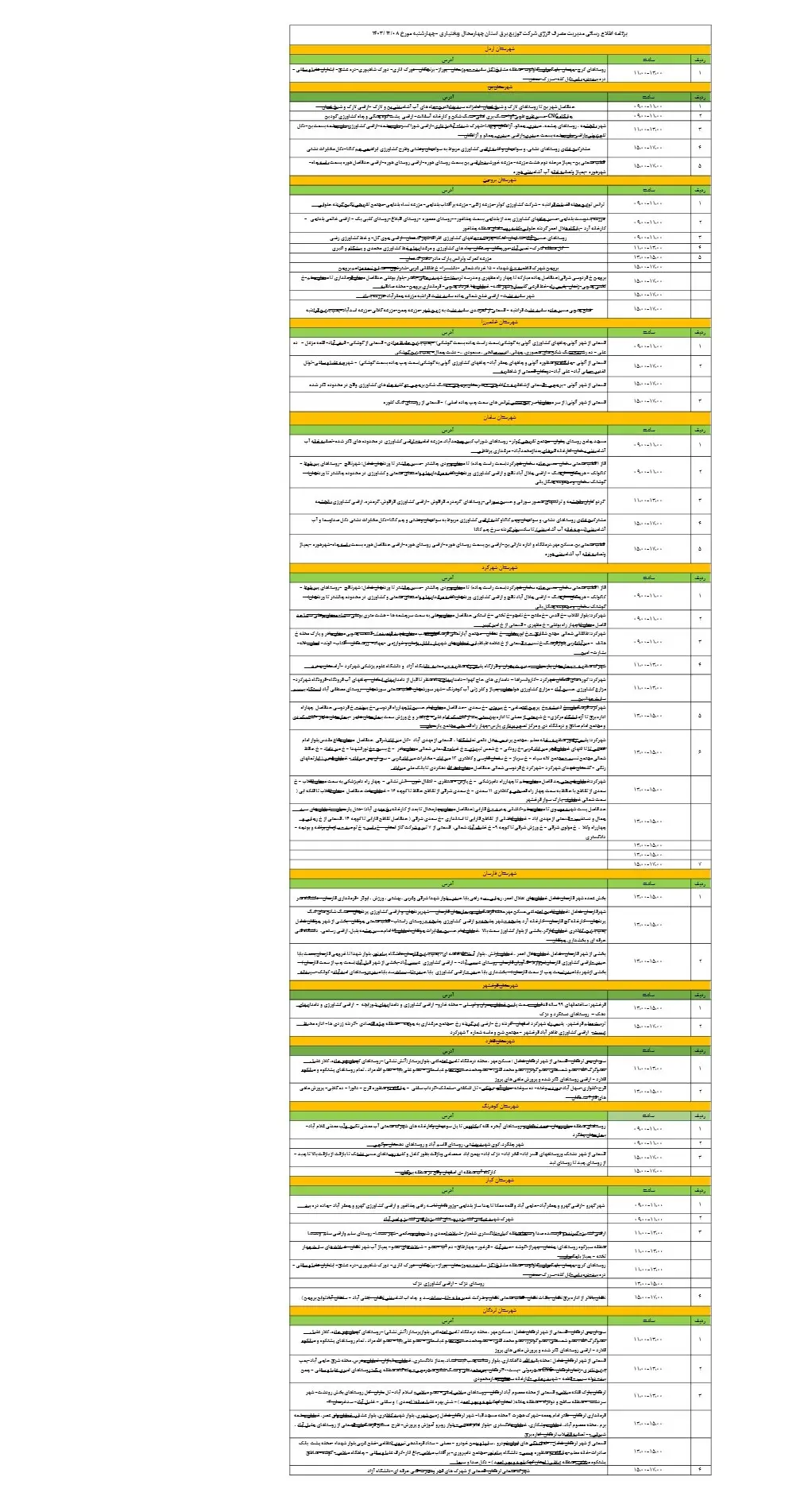جدول قطعی برق چهارمحال و بختیاری 8اسفند1403
