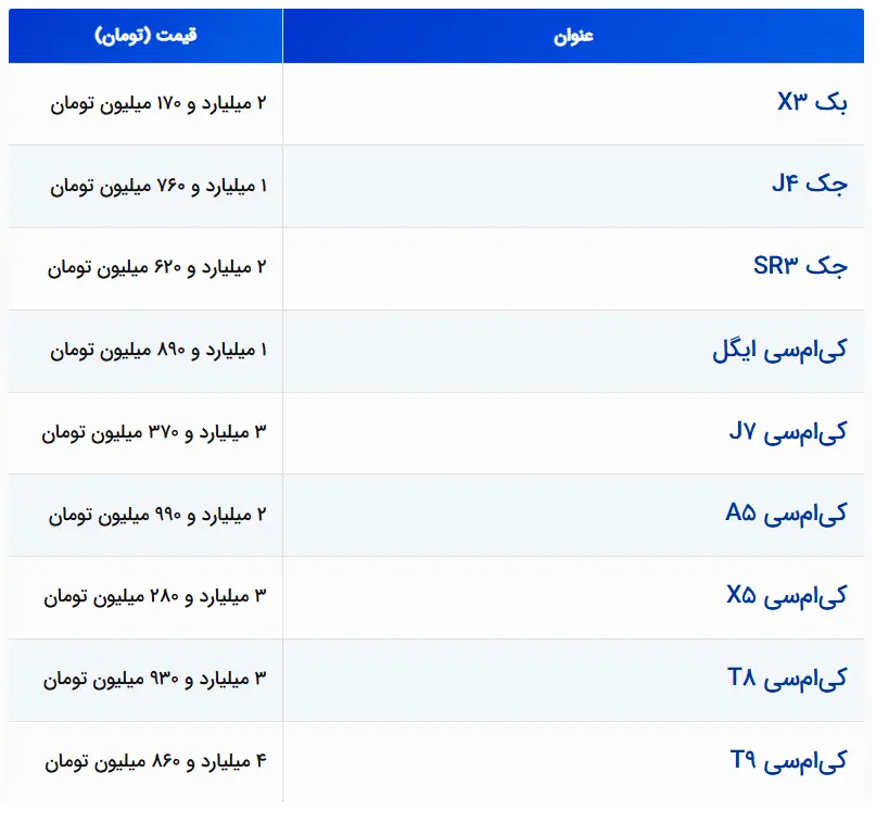 Screenshot 2026-02-08 133049