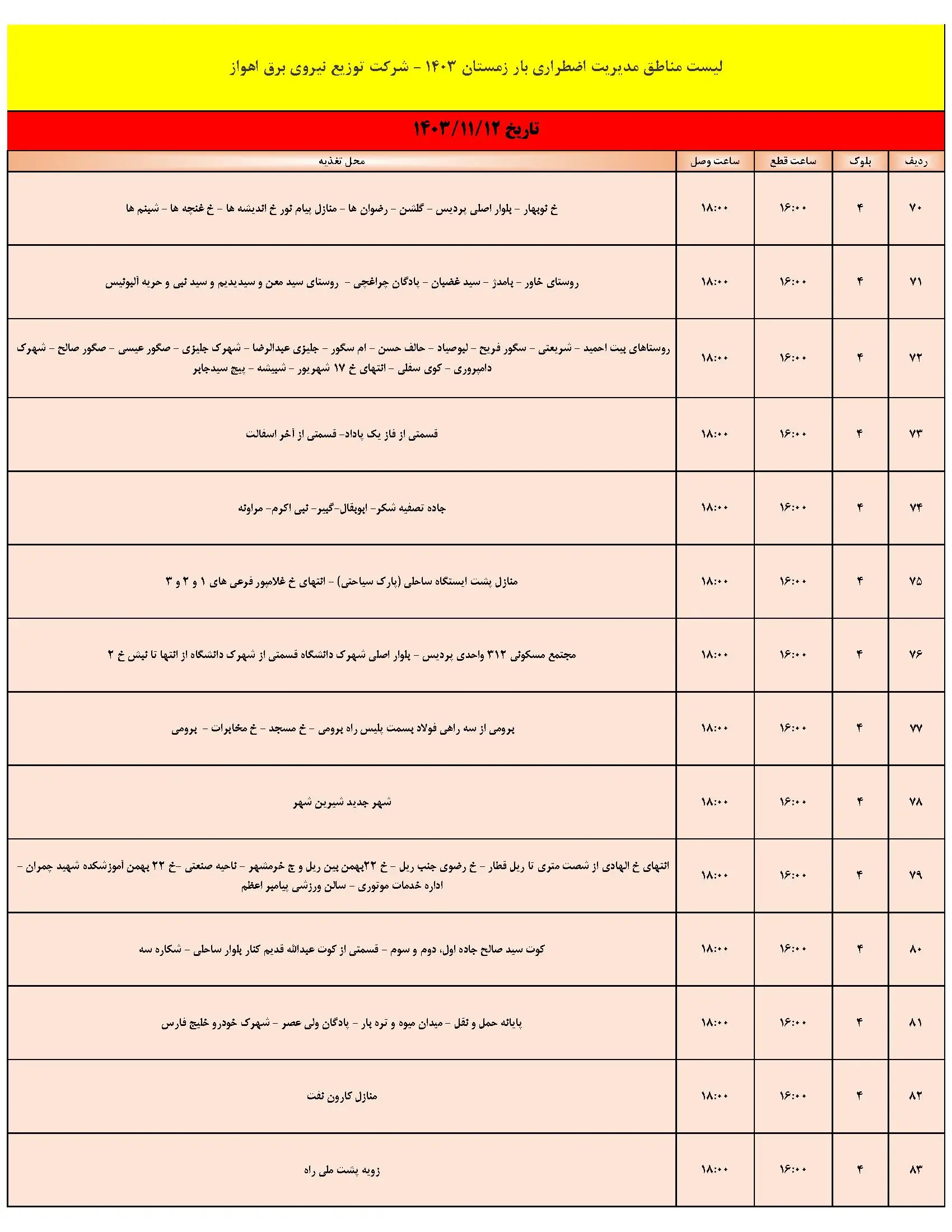 جدول خاموشی برق اهواز و قطعی برق خوزستان جمعه 12 بهمن ماه 1403 (6)