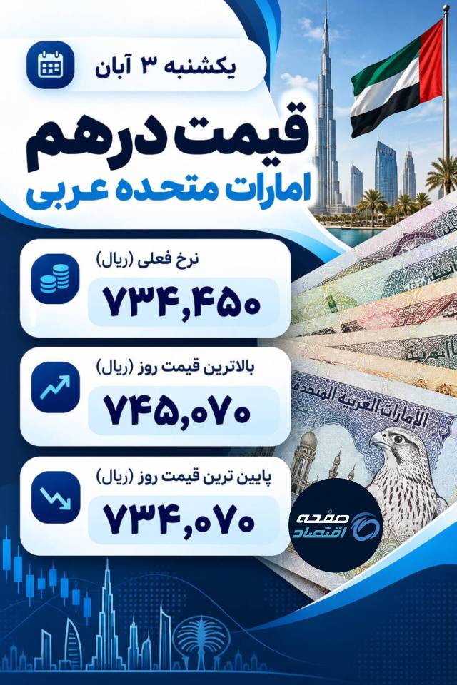 درهم