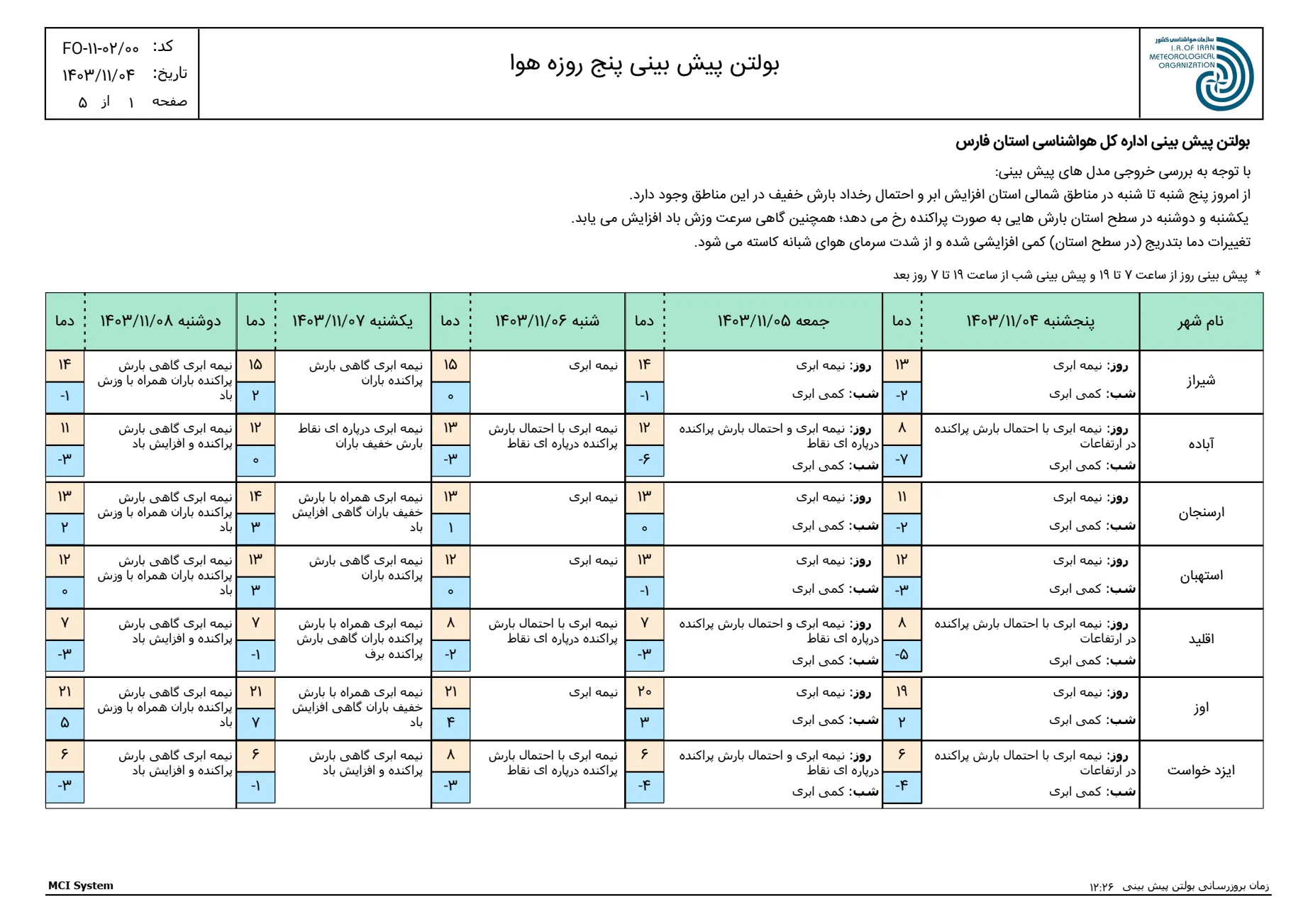 بارگیری