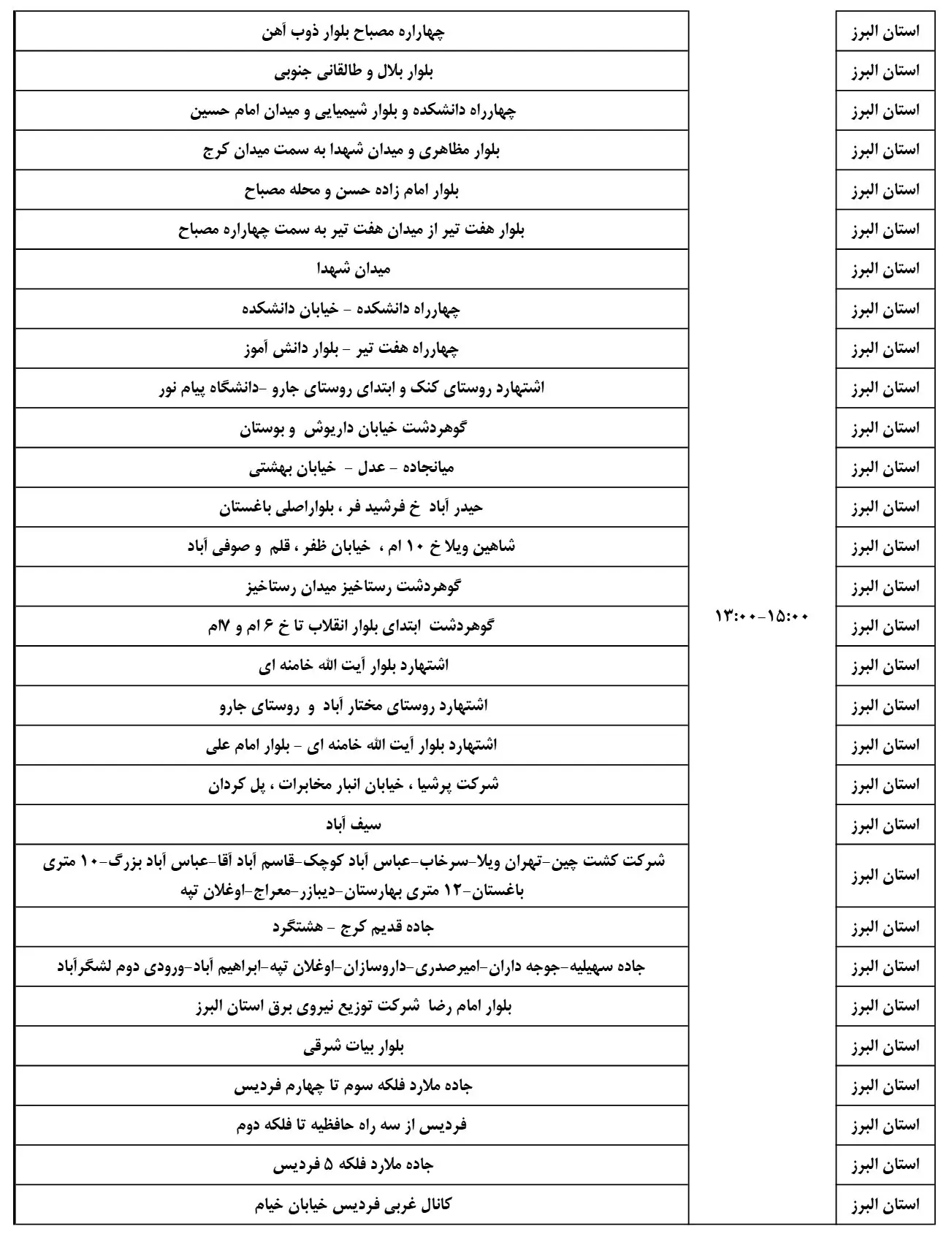 جدول خاموشی برق البرز و برنامه قطعی برق کرج (4)