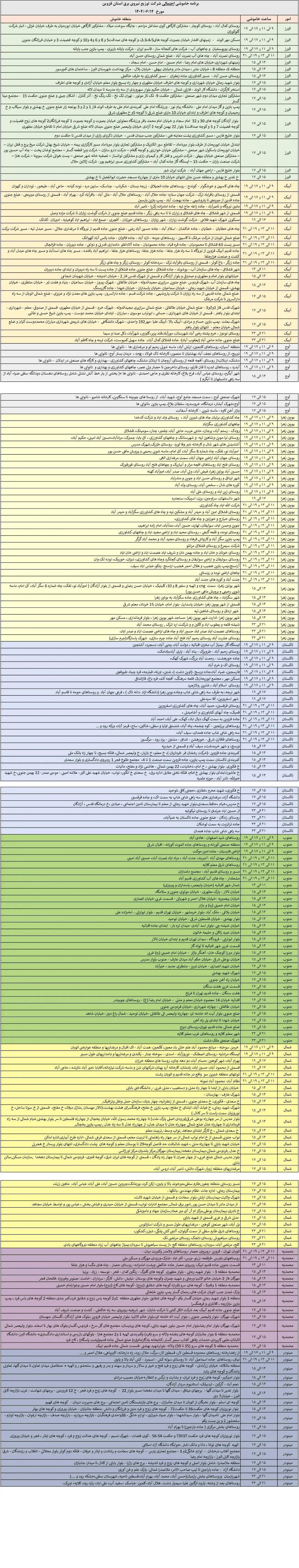 PDFReader_Convert_۲۰۲۵۰۹۰۴_۲۲۲۴۳۳_1