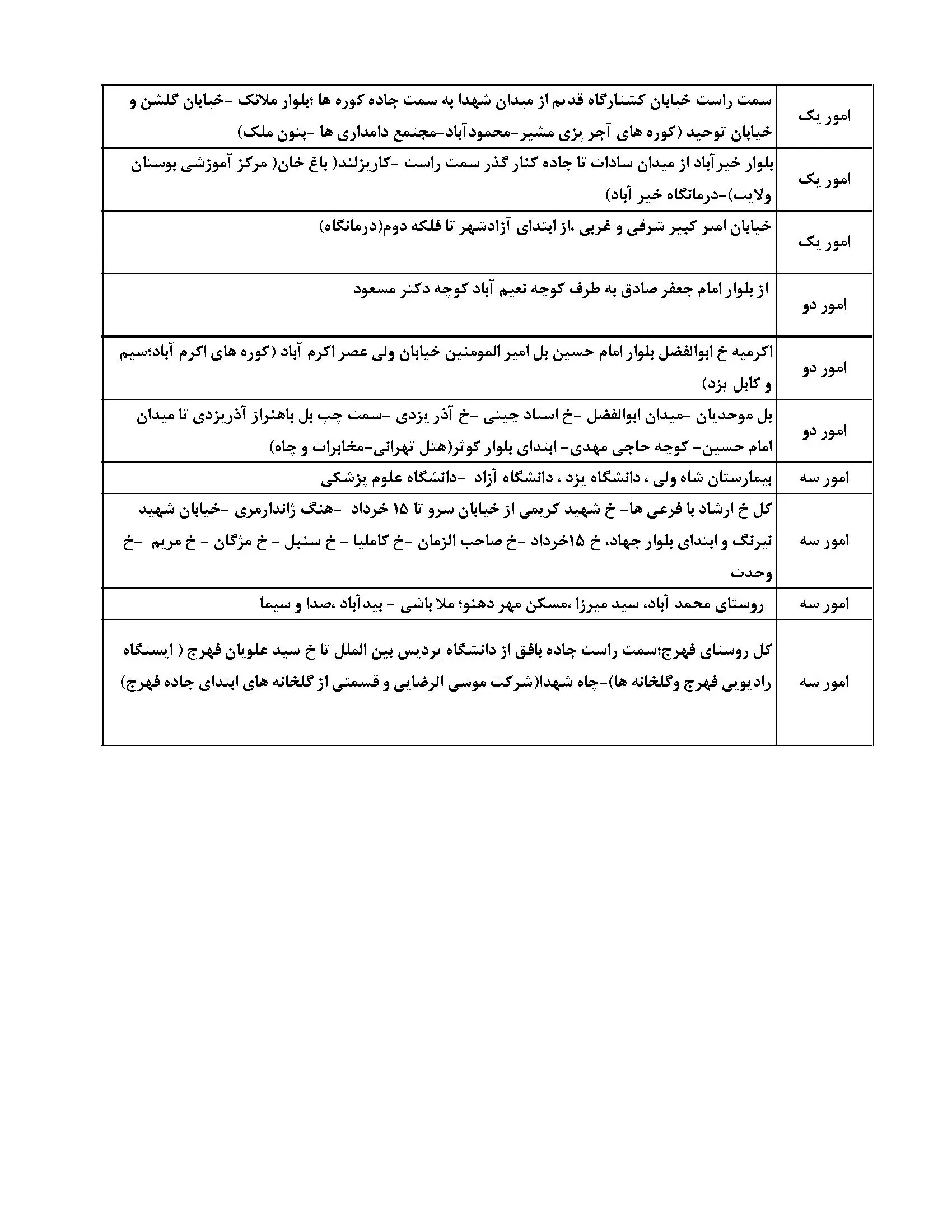 انتشار جدول زمانی قطع برق استان یزد ۱۰ خرداد ۱۴۰۴ | برنامه قطع برق یزد فردا شنبه دهم ۱۴۰۴ + خاموشی‌های احتمالی در شهرستان‌های یزد