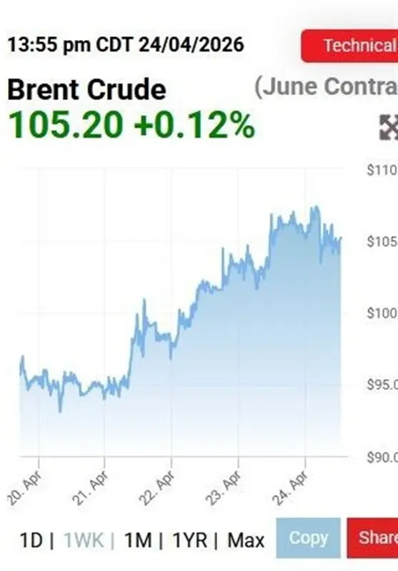 1405020422314933336522994