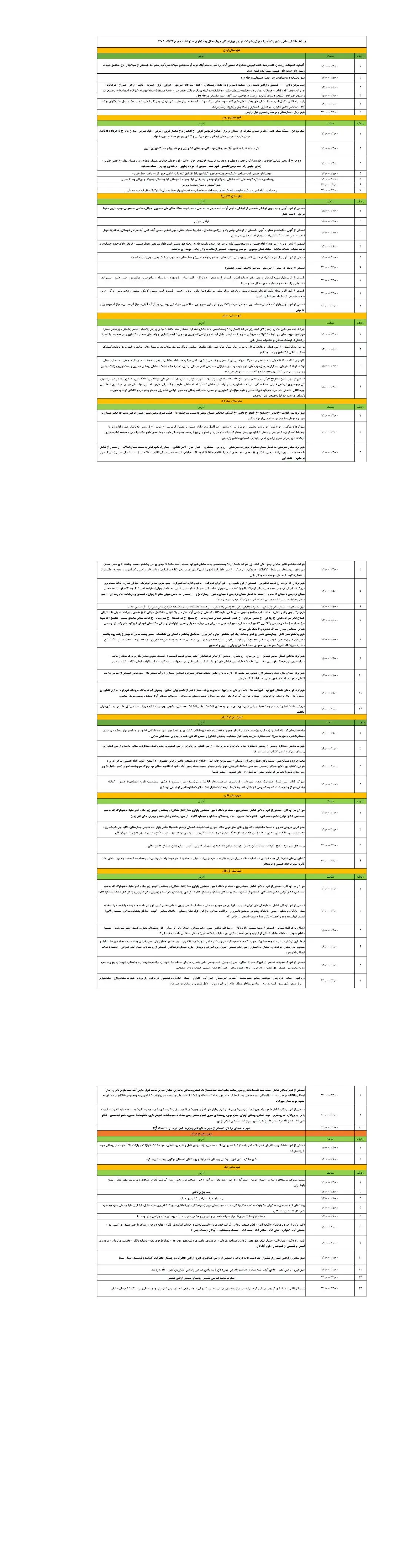 PDFReader_Convert_۲۰۲۶۰۸۰۹_۲۲۱۶۵۴_1