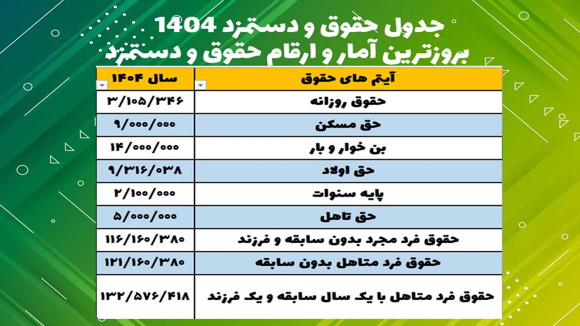 حقوق-1404-1
