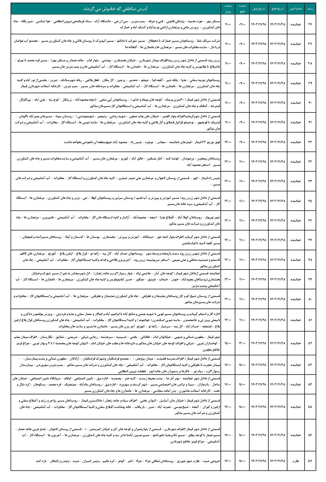 برنامه قطعی برق زنجان و جدول خاموشی برق زنجان (3)