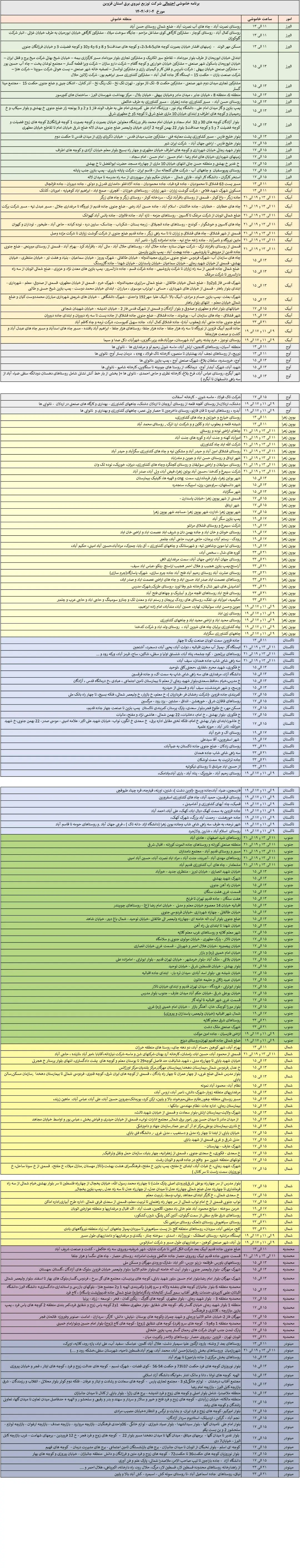 PDFReader_Convert_۲۰۲۵۰۸۲۶_۰۸۴۰۴۱_1