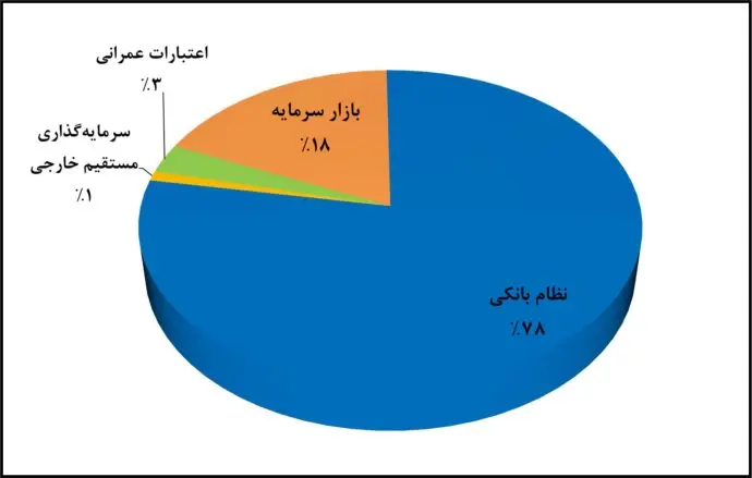 ومعادن