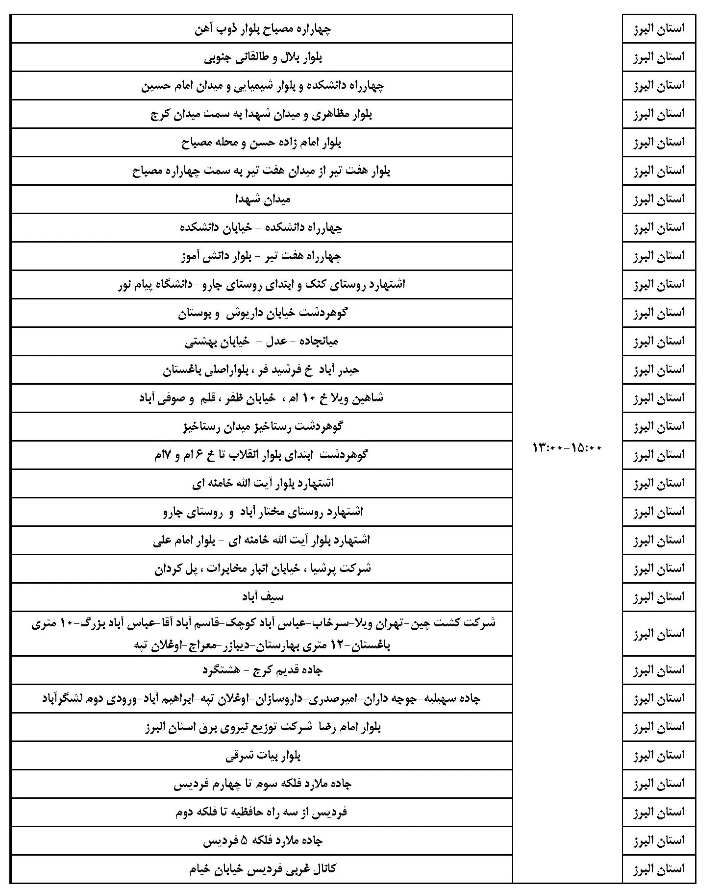 جدول خاموشی برق البرز و برنامه قطعی برق کرج فردا یکشنبه 21 بهمن ماه 1403 (3)