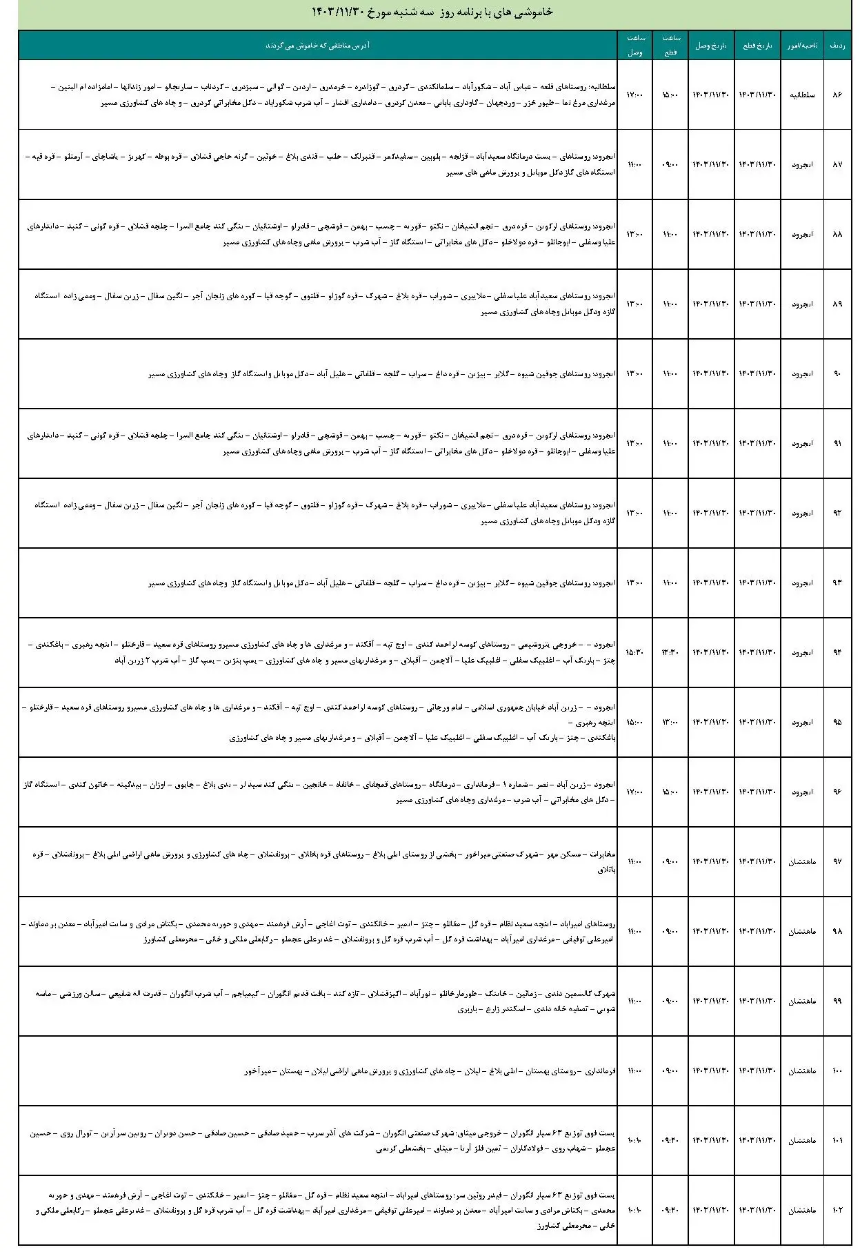 جدول خاموشی برق زنجان و برنامه قطعی برق زنجان سه شنبه 30 بهمن 1403 (6)