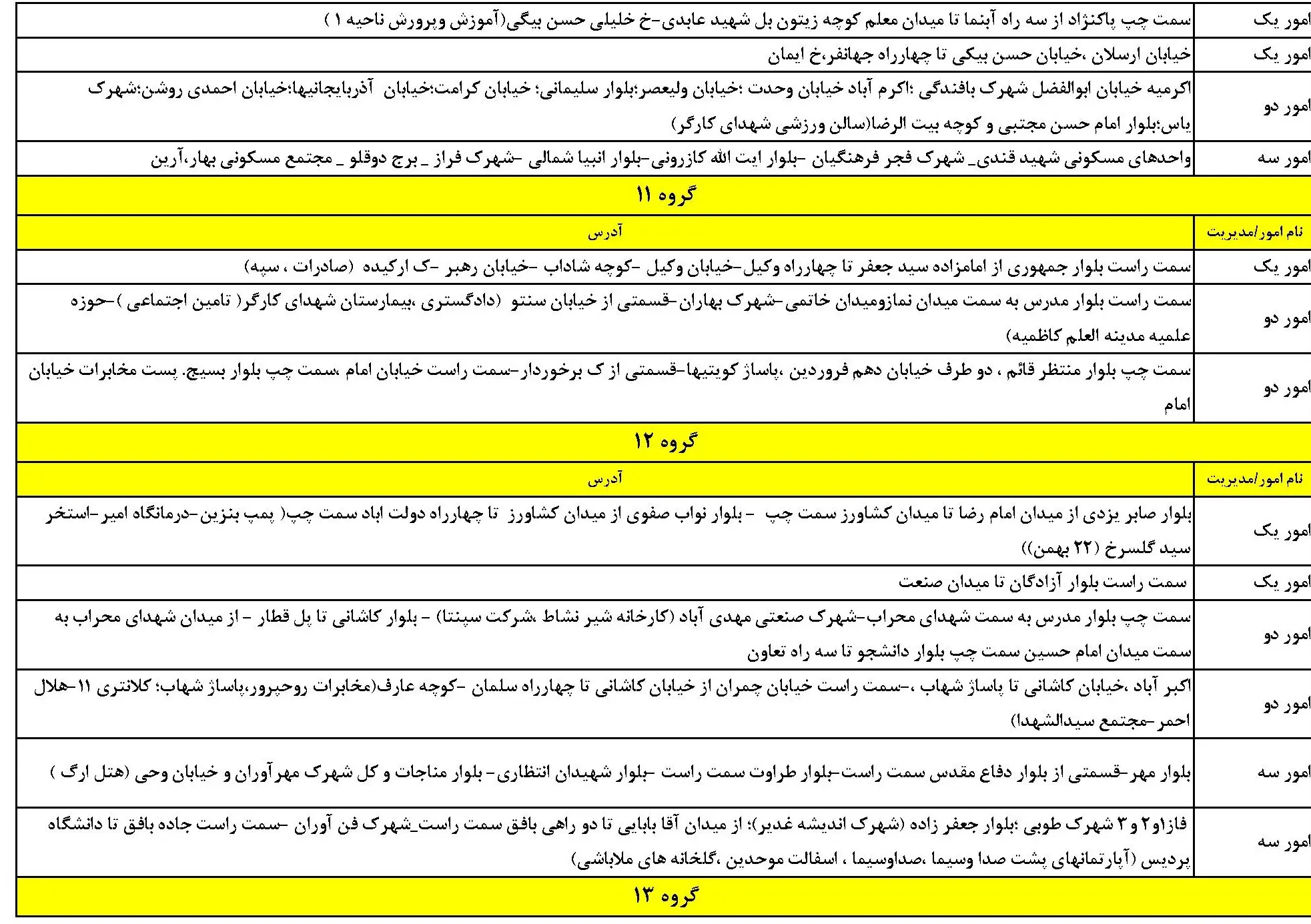 برنامه قطعی برق و جدول خاموشی برق یزد پنجشنبه 2 اسفند 1403 (4)