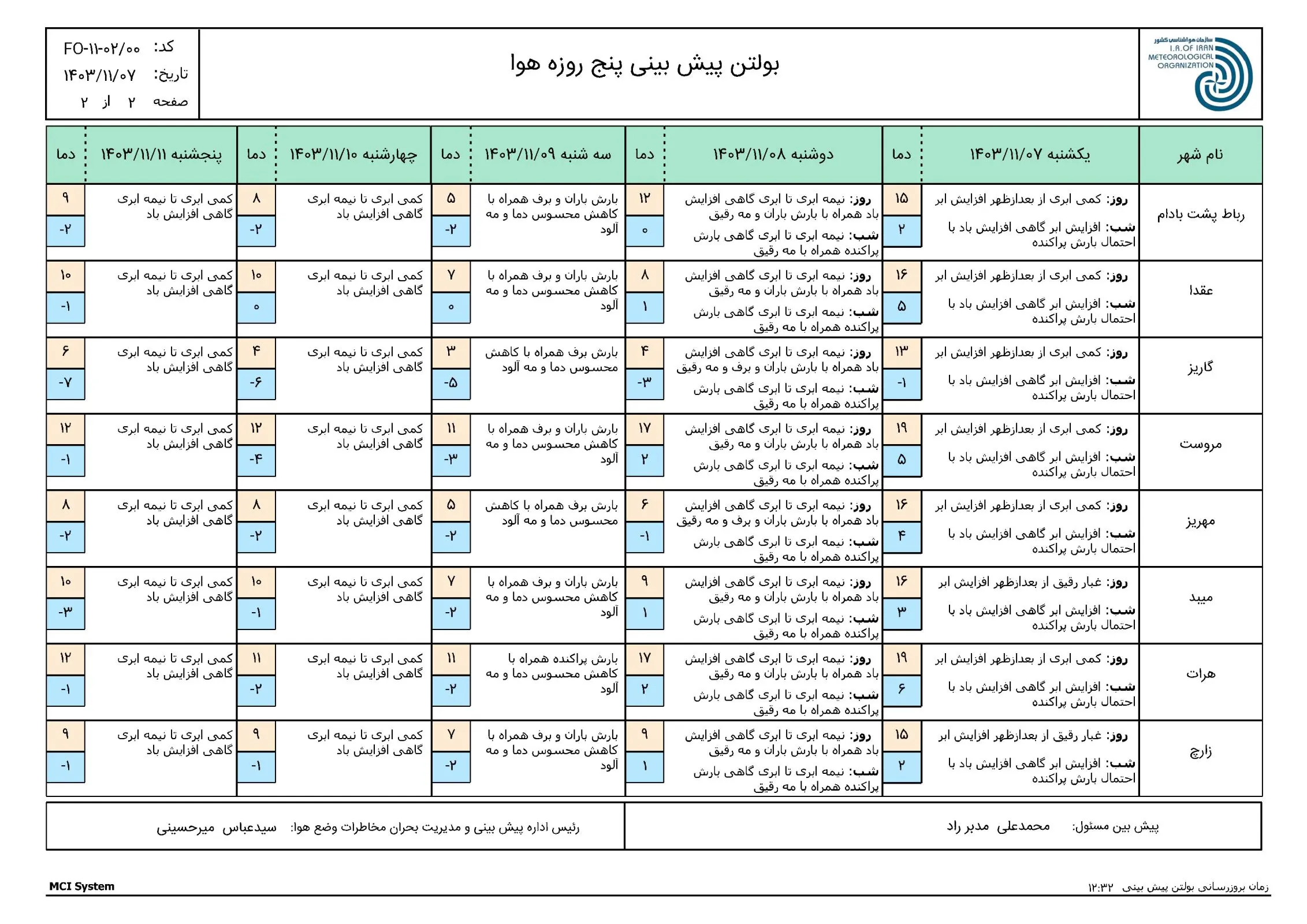 FCS250126-OIYY-Yazd-1-f5_pdf1(1)