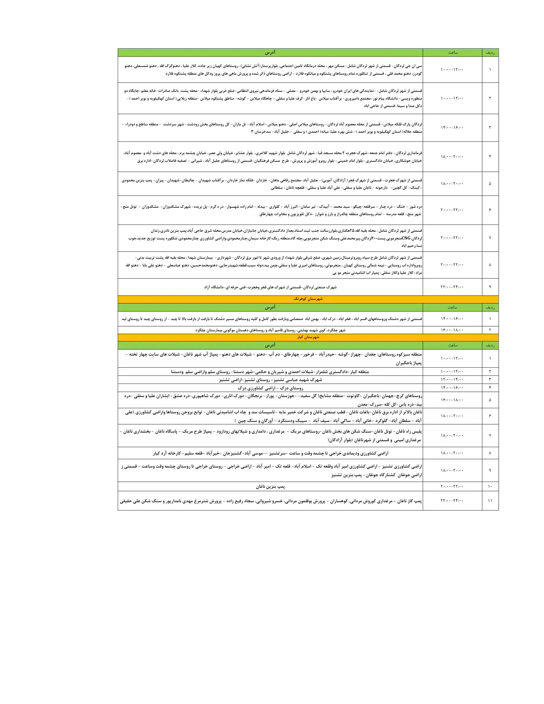 PDFReader_Convert_۲۰۲۶۰۸۰۲_۱۹۲۵۴۹_3