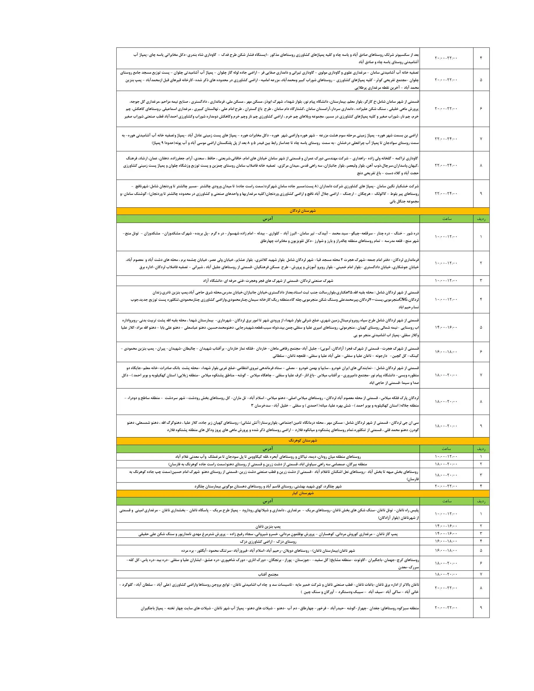 PDFReader_Convert_۲۰۲۶۰۷۲۷_۲۲۰۵۱۲_3