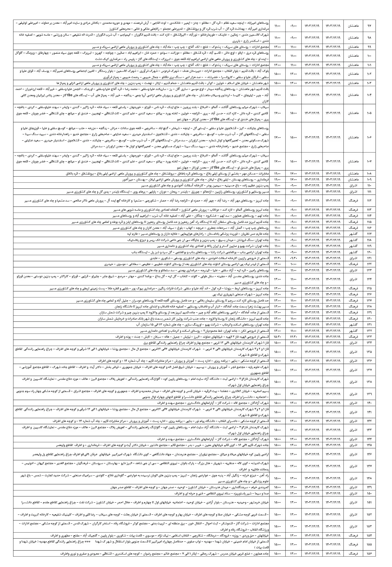 جدول خاموشی برق زنجان و زمان قطعی برق زنجانشنبه19اسفند1403 (3)