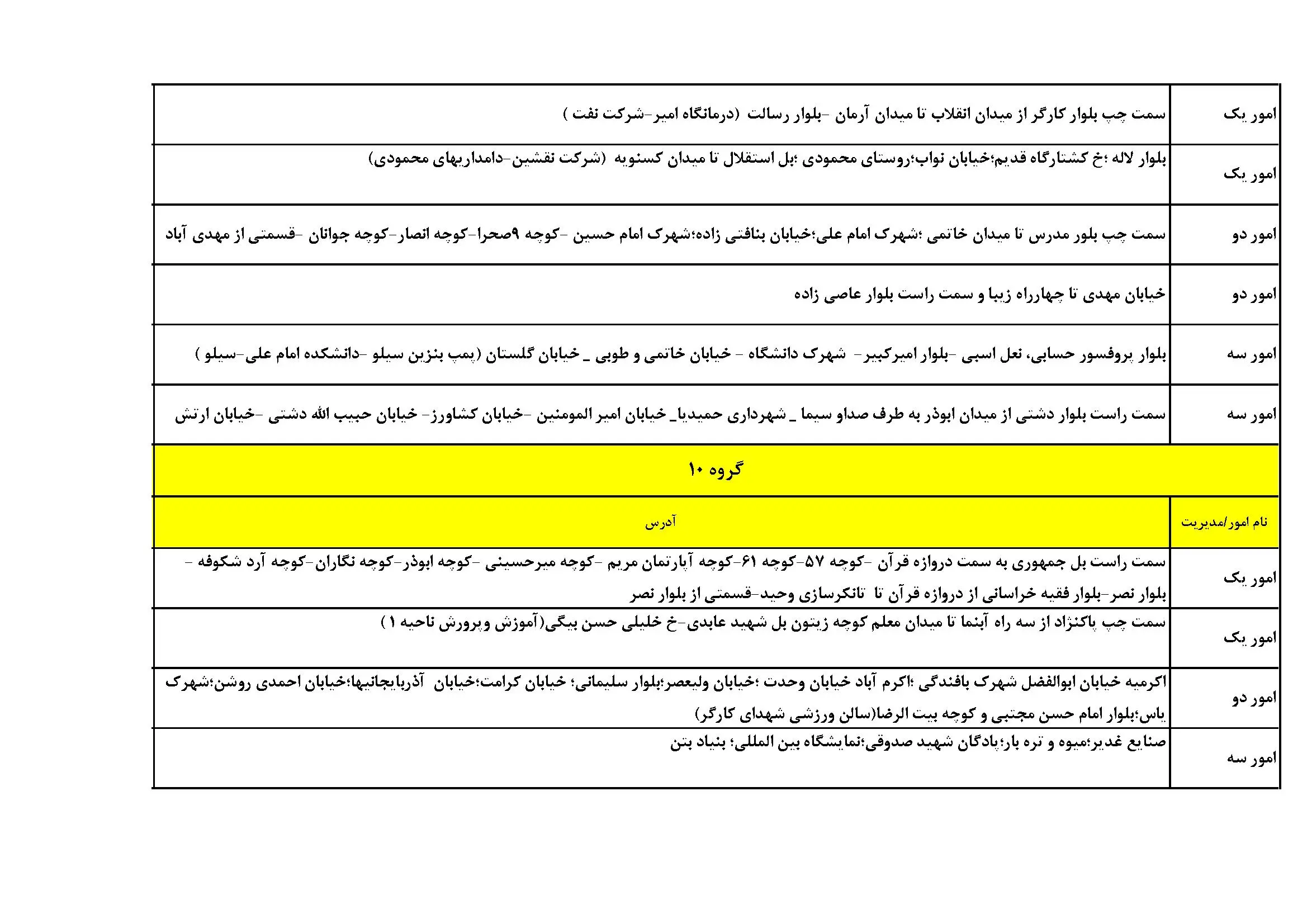 جدول قطع برق یزد شنبه ۲۷ اردیبهشت ۱۴۰۴