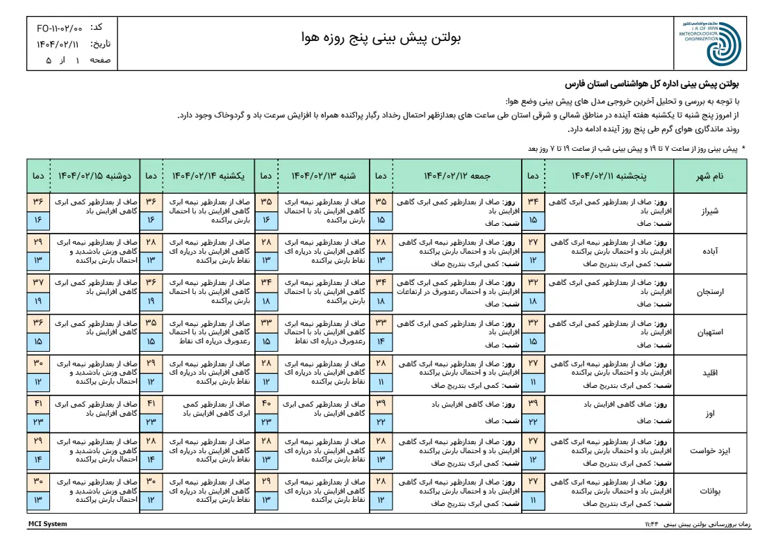 بارگیری
