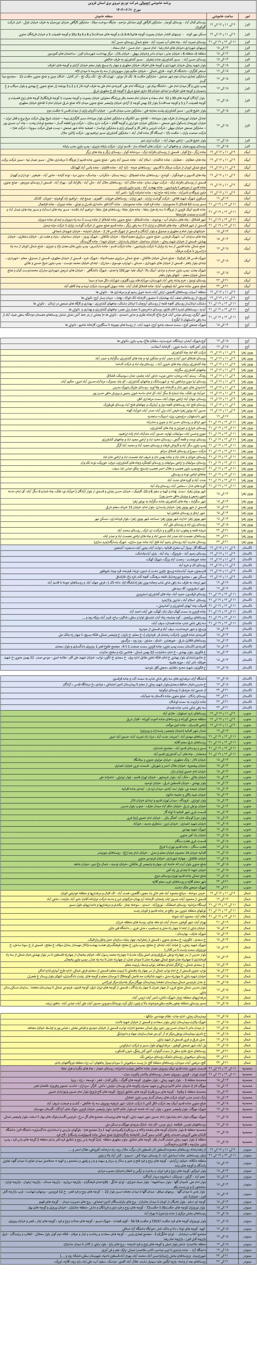 PDFReader_Convert_۲۰۲۵۰۹۰۲_۰۹۵۳۳۳_1