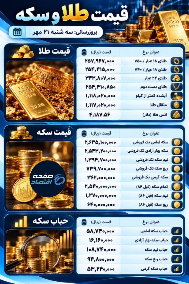 طلا