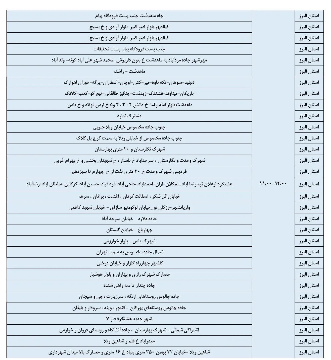 جدول خاموشی برق البرز و زمان قطعی برق کرج12اسفند1403 (2)