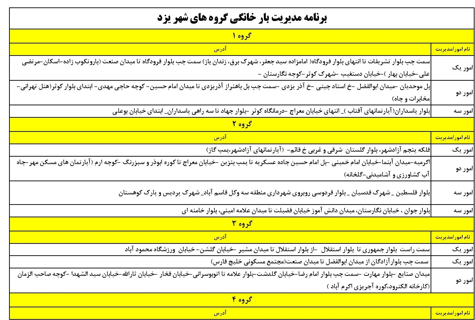 جدول خاموشی برق یزد و برنامه قطعی برق یزد یکشنبه 5 اسفند 1403 (1)