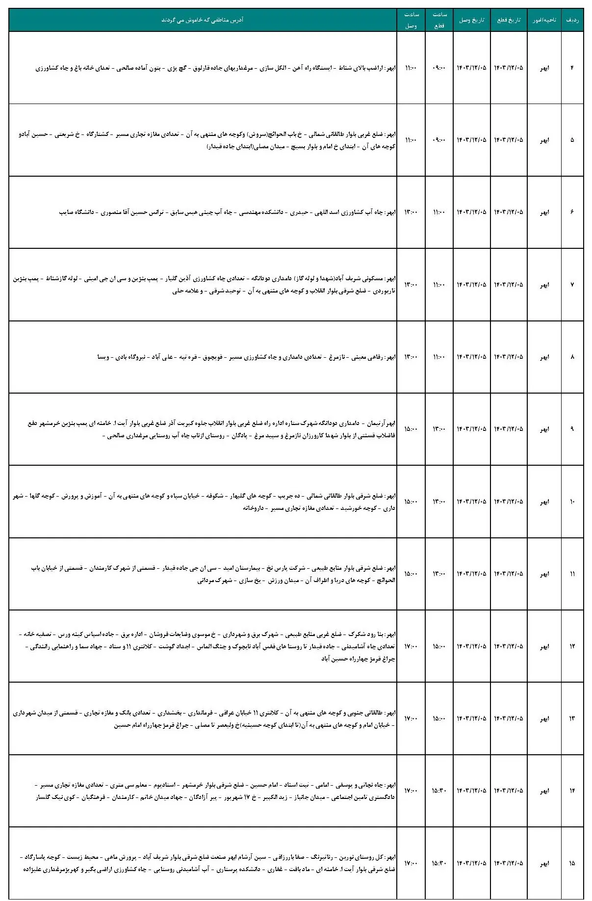برنامه قطعی برق زنجان و جدول خاموشی برق زنجان یکشنبه 5 اسفند 1403 (1)
