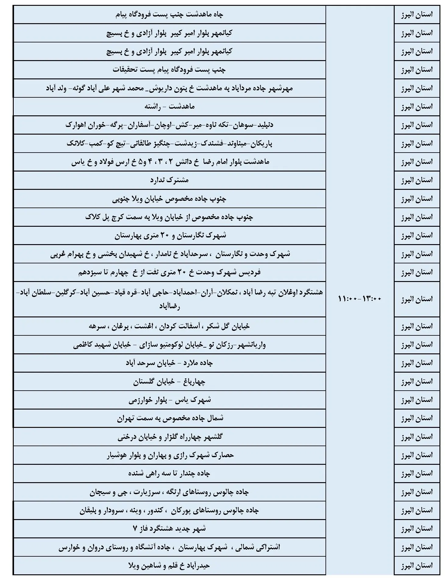 برنامه قطعی برق البرز و جدول خاموشی برق کرج یکشنبه 5 اسفند 1403 (2)
