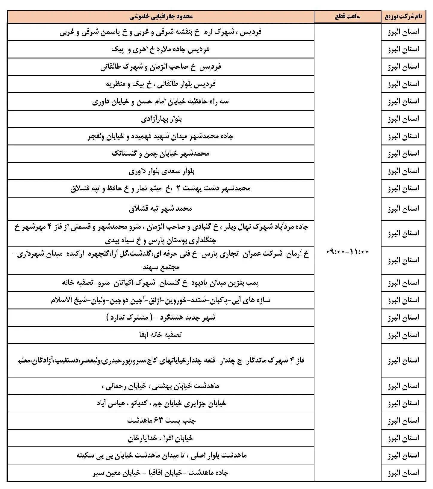 برنامه قطعی برق البرز و جدول خاموشی برق کرج پنجشنبه 2 اسفند 1403 (1)