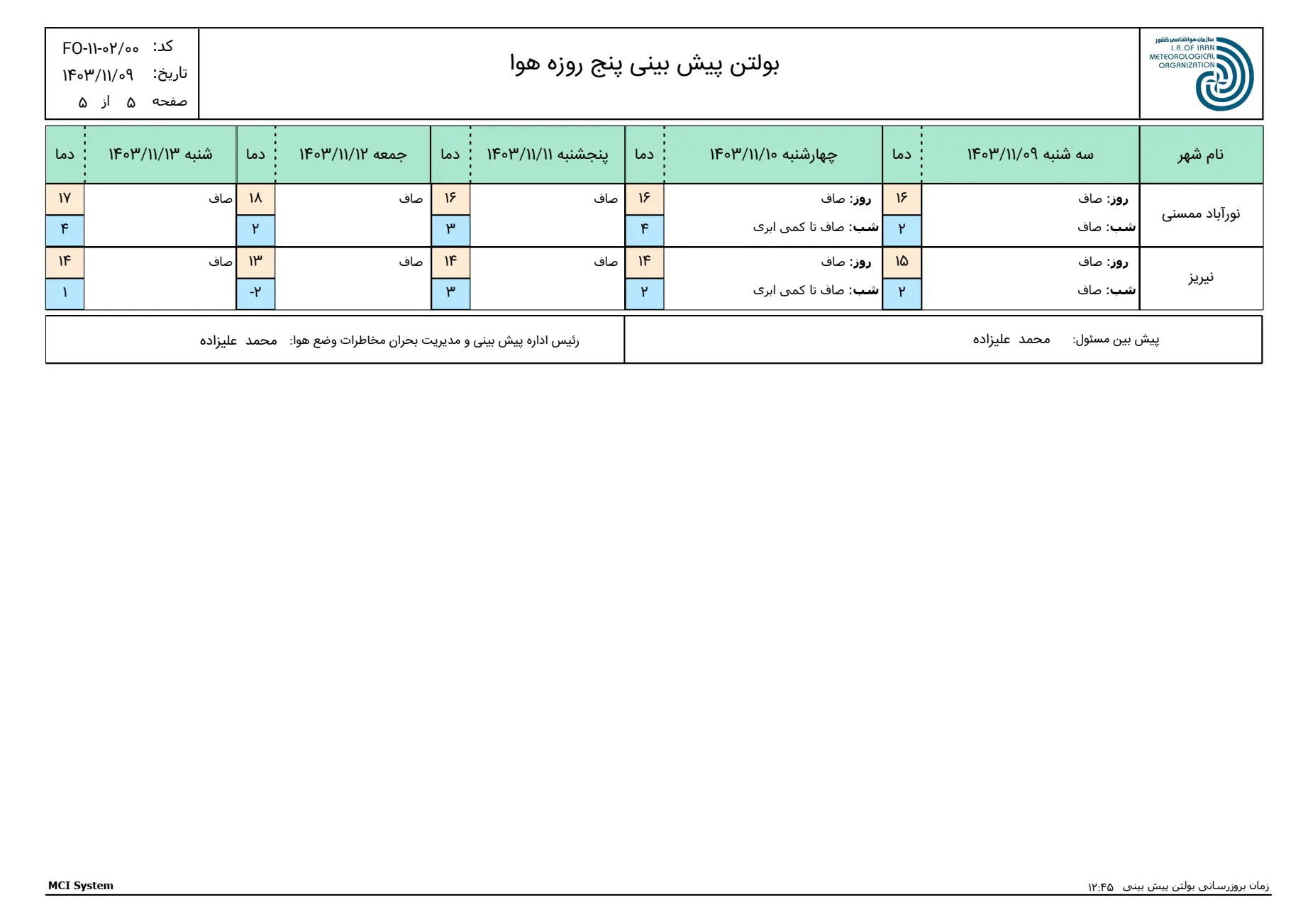 بارگیری (4)