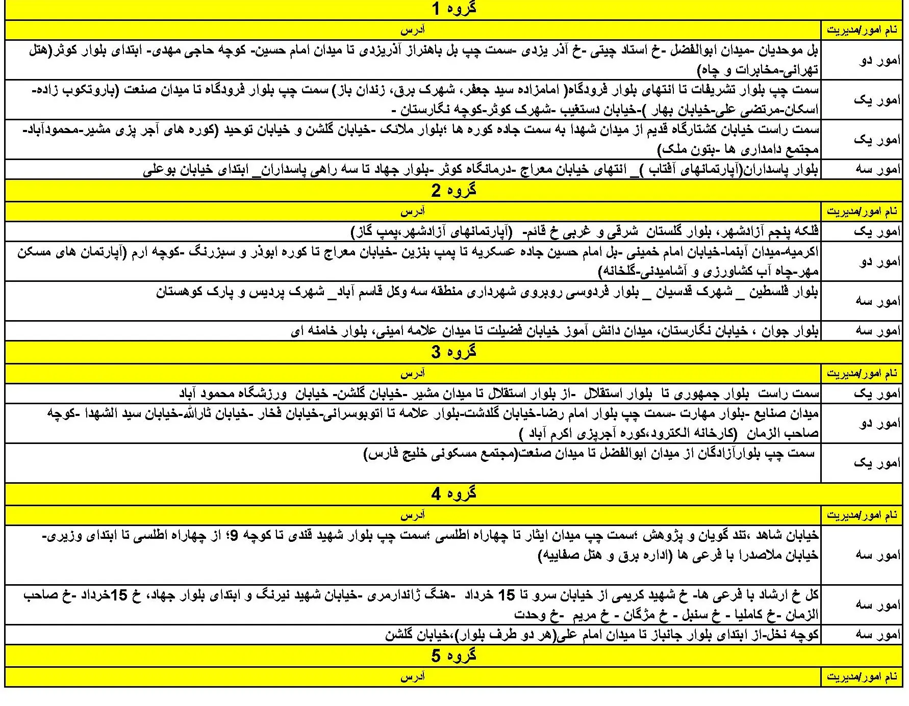 جدول خاموشی برق یزد 8اسفند1403 (1)