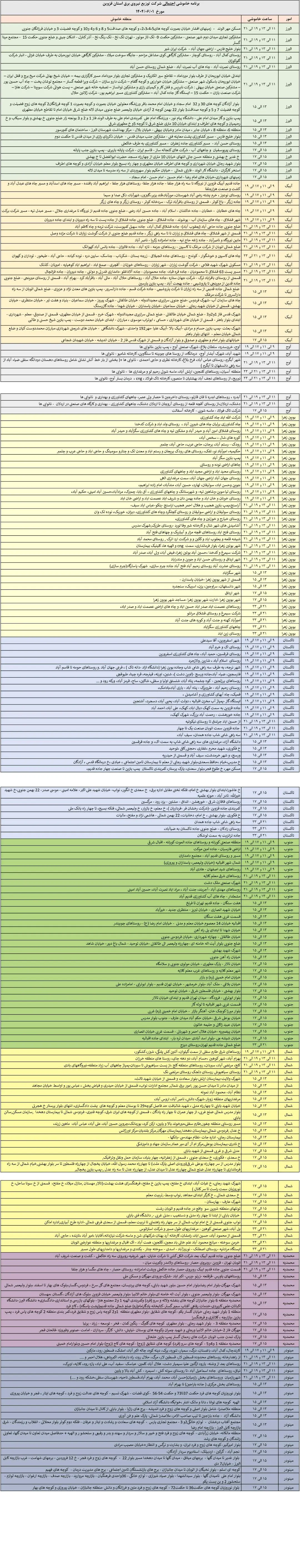 PDFReader_Convert_۲۰۲۵۰۸۲۳_۰۸۲۸۰۵_1