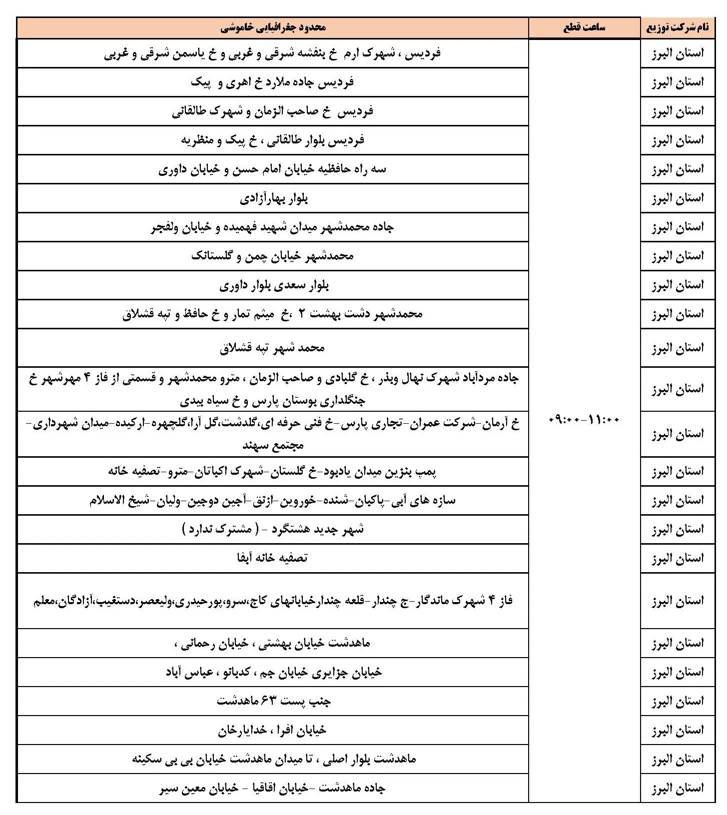برنامه قطعی برق البرز و جدول خاموشی برق کرج سه شنبه 30 بهمن 1403 (1)