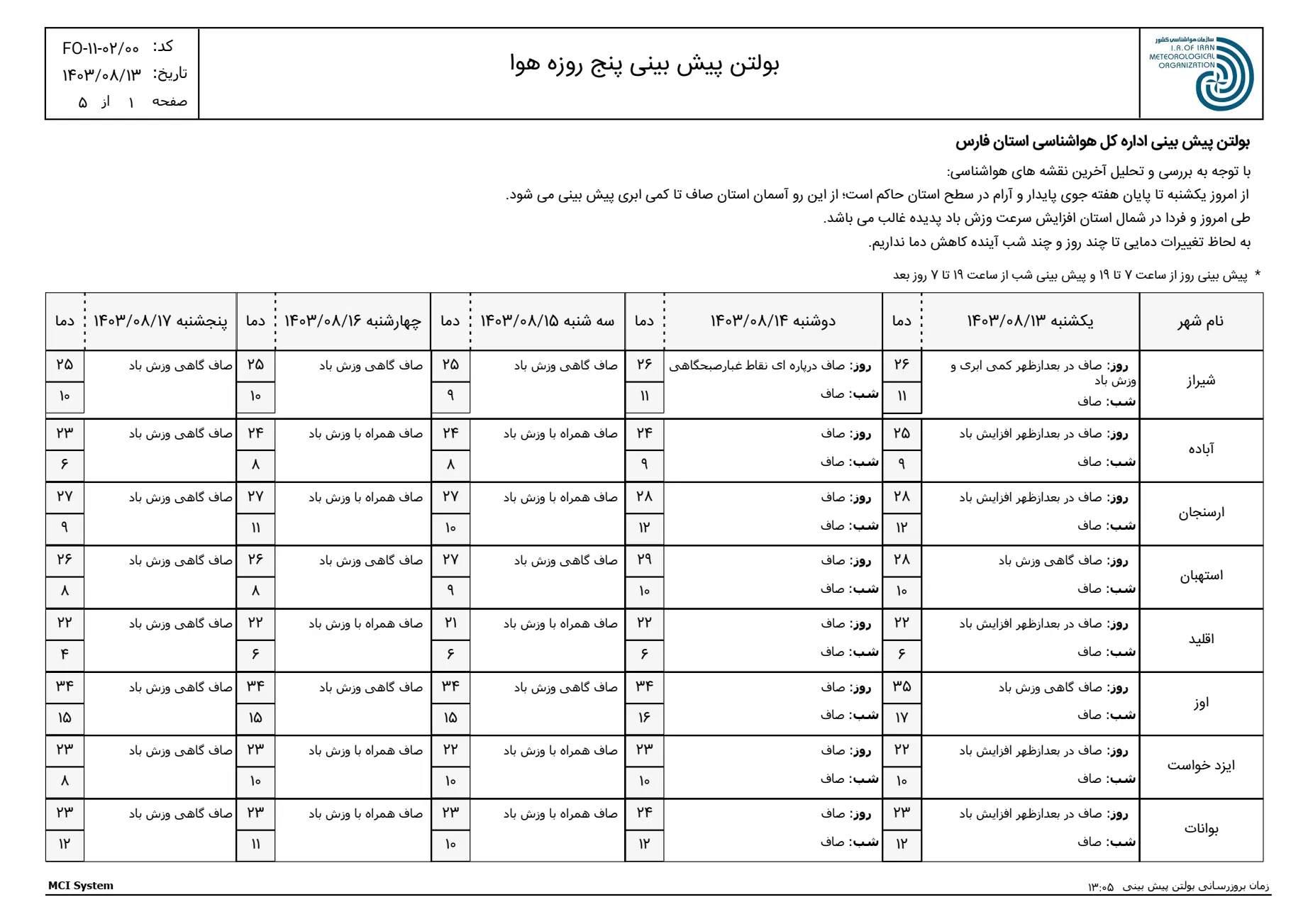 بارگیری