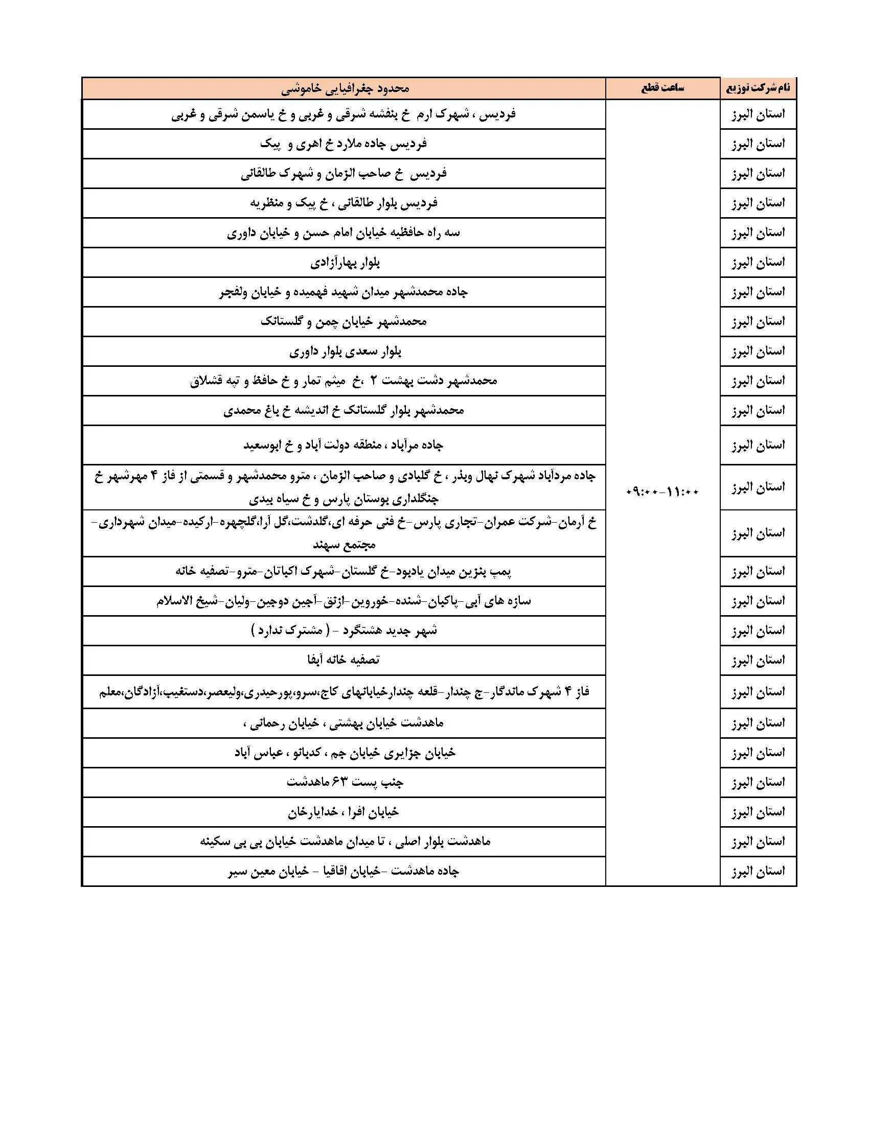 جدول خاموشی برق البرز و برنامه قطعی برق کرج (1)