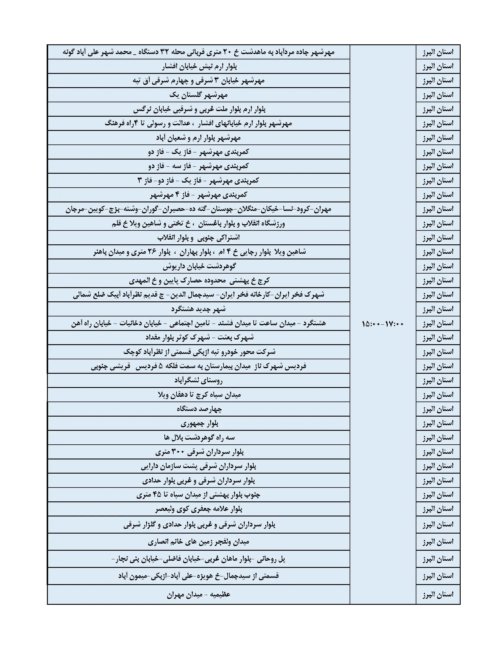 جدول قطعی برق و زمان خاموشی برق البرز (4)