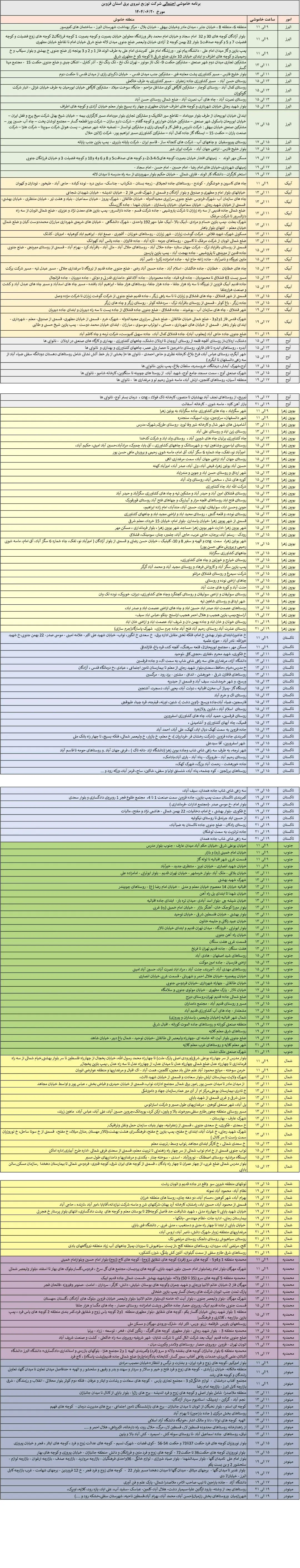PDFReader_Convert_۲۰۲۵۰۹۱۱_۰۸۴۹۴۸_1