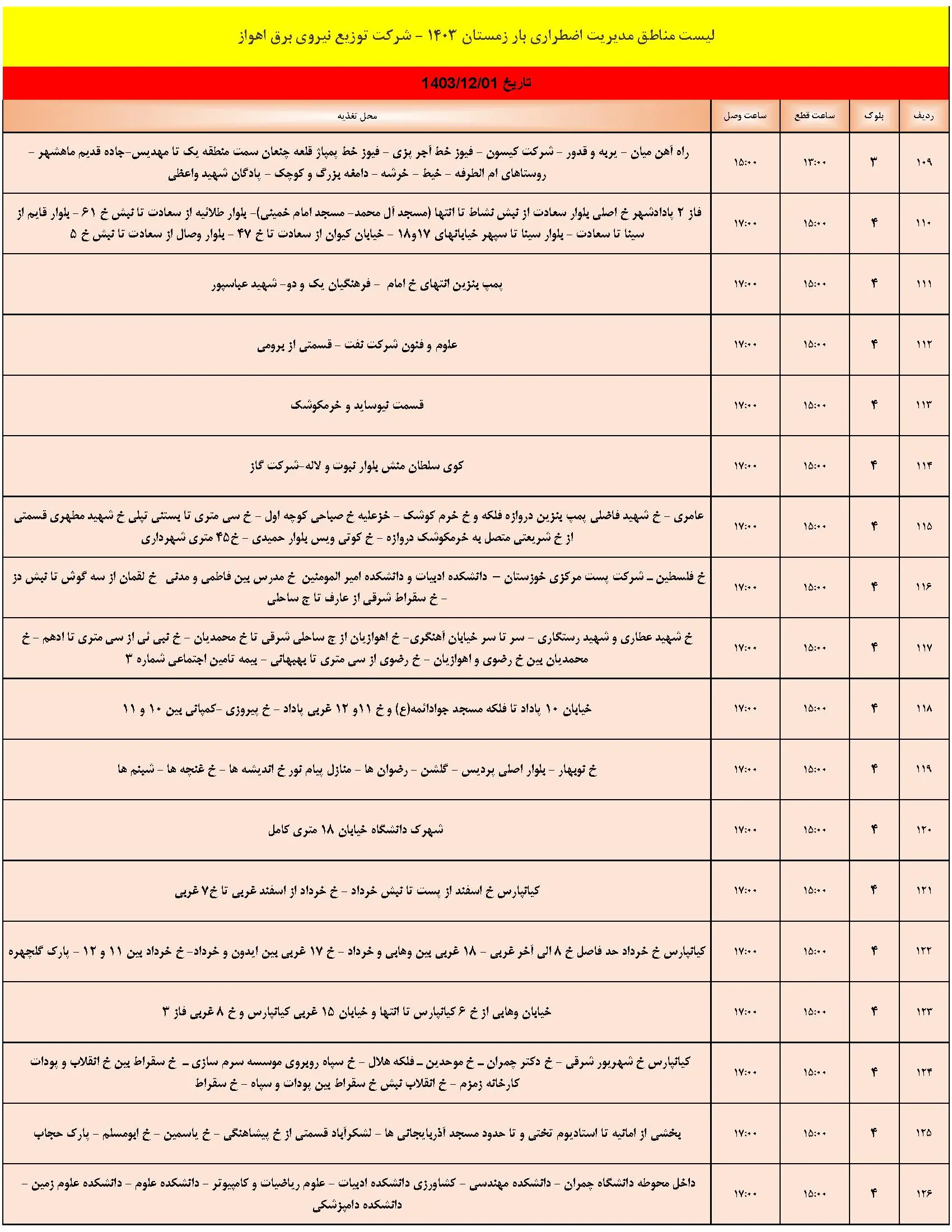 قطعی برق و جدول خاموشی برق اهواز 1 اسفند 1403 (7)
