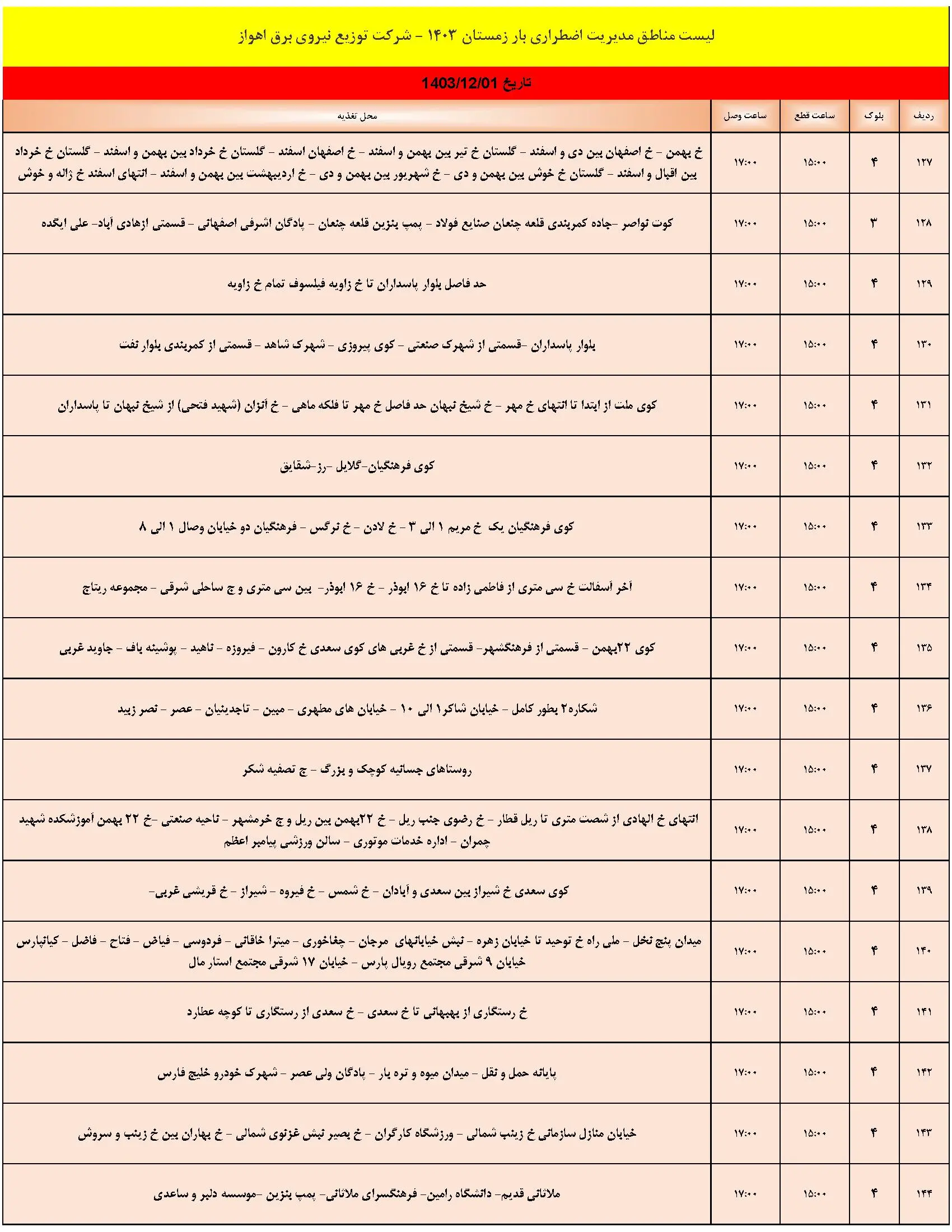 قطعی برق و جدول خاموشی برق اهواز 1 اسفند 1403 (8)