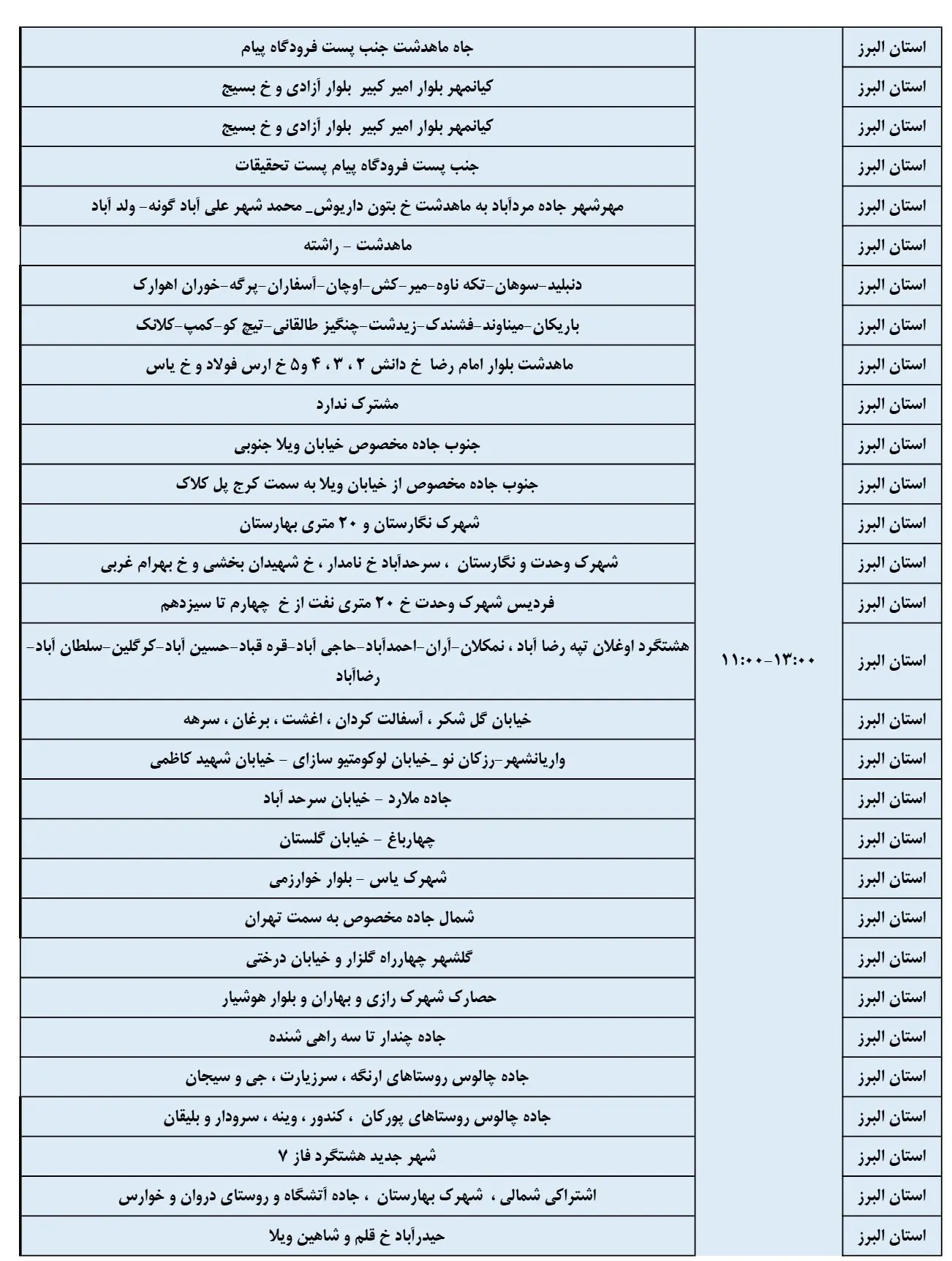 جدول خاموشی برق البرز و برنامه قطعی برق کرج (2)