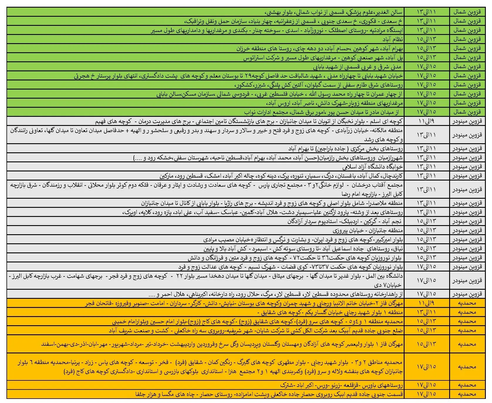 جدول خاموشی برق و قطعی برق قزوین پنجشنبه 2 اسفند 1403 (3)
