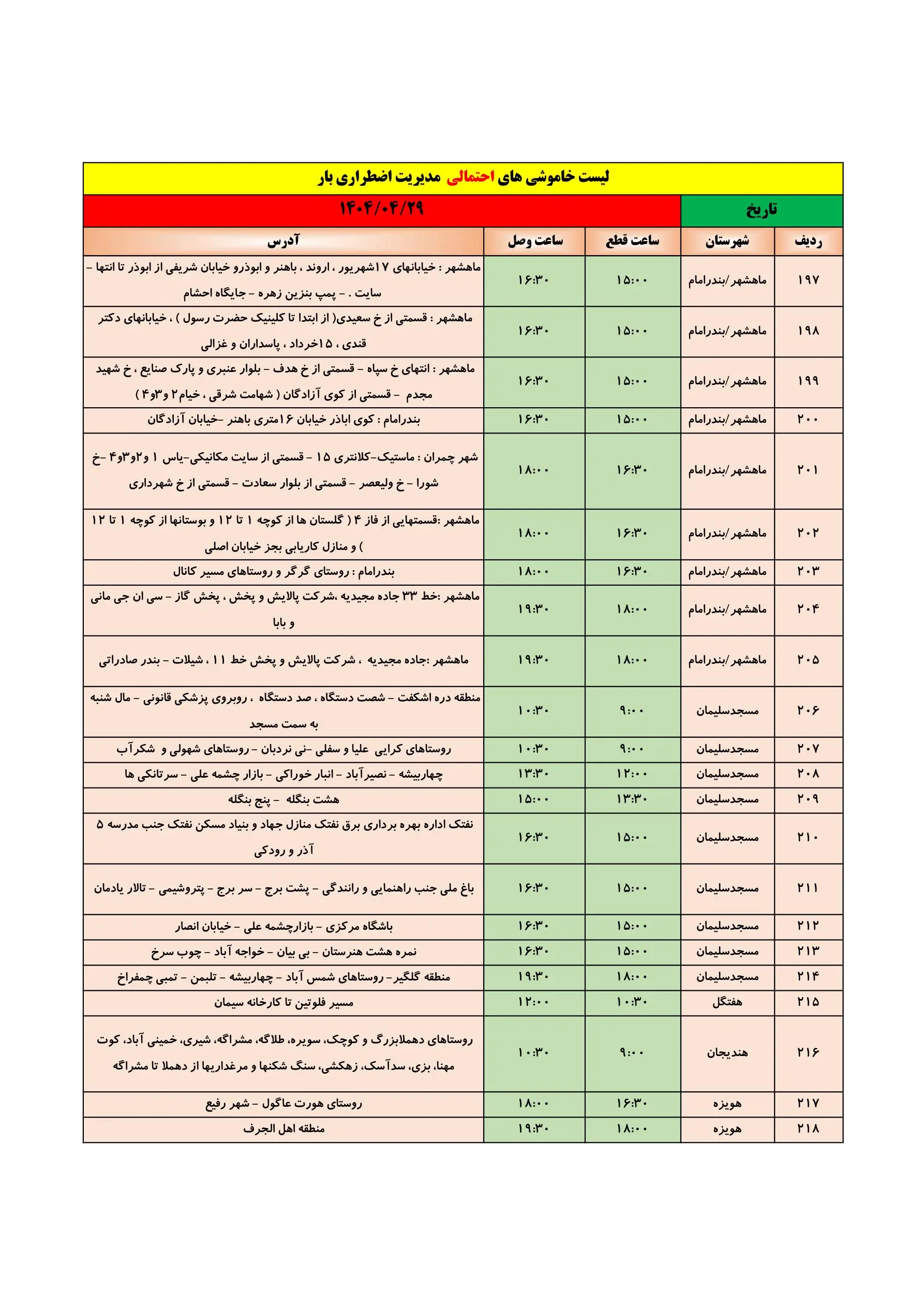 خاموشی برق خوزستان ۲۹ تیر ۱۴۰۴