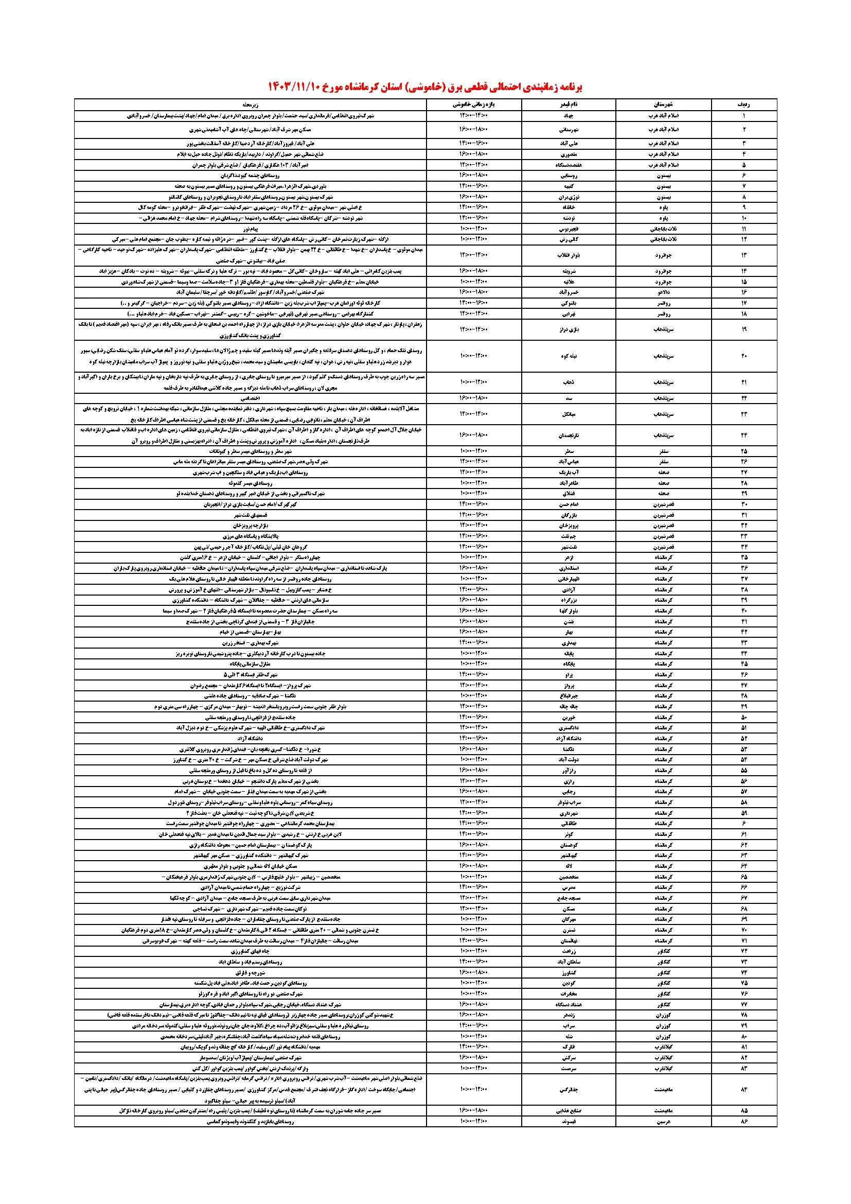 جدول قطعی برق کرمانشاه (1)