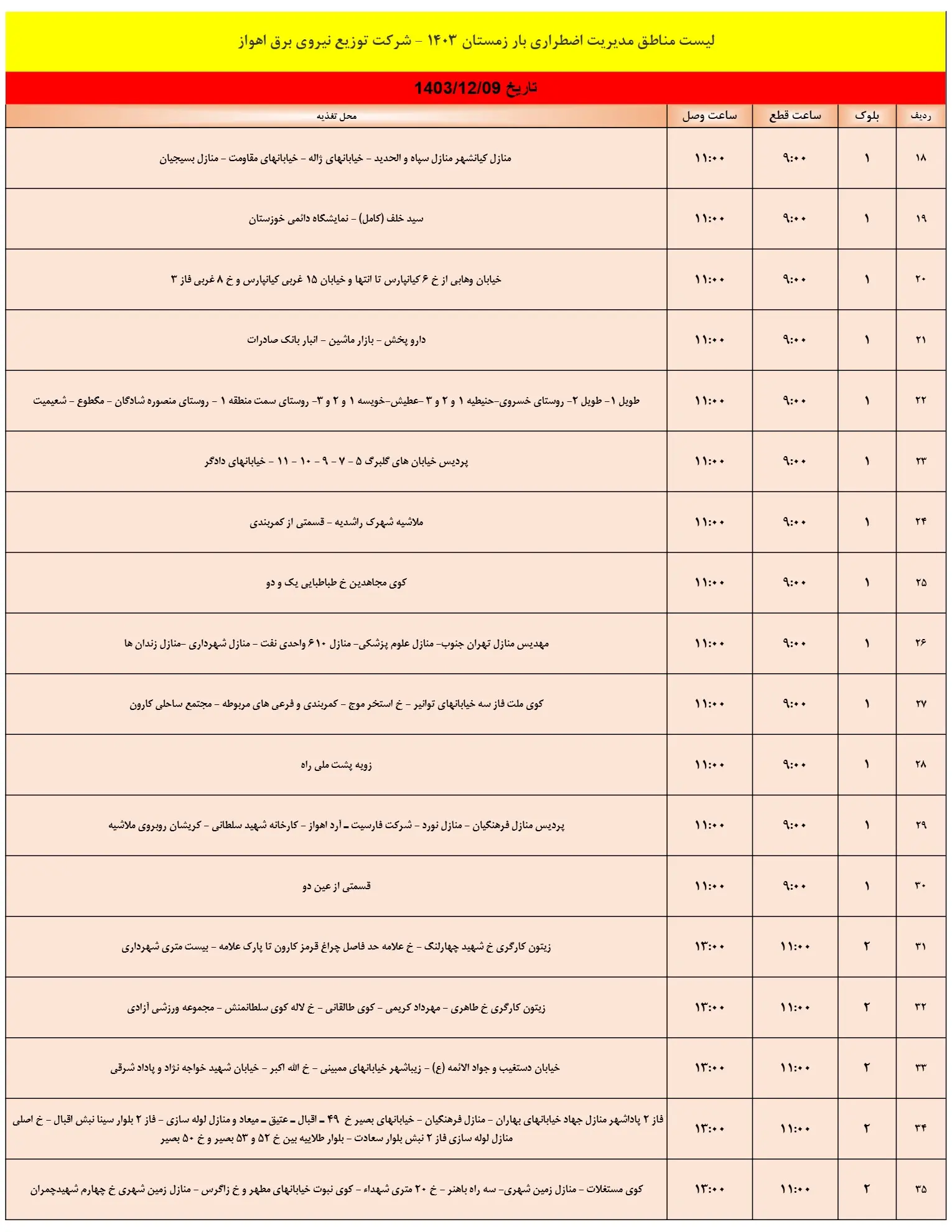 جدول خاموشی برق اهواز 9اسفند1403 (2)