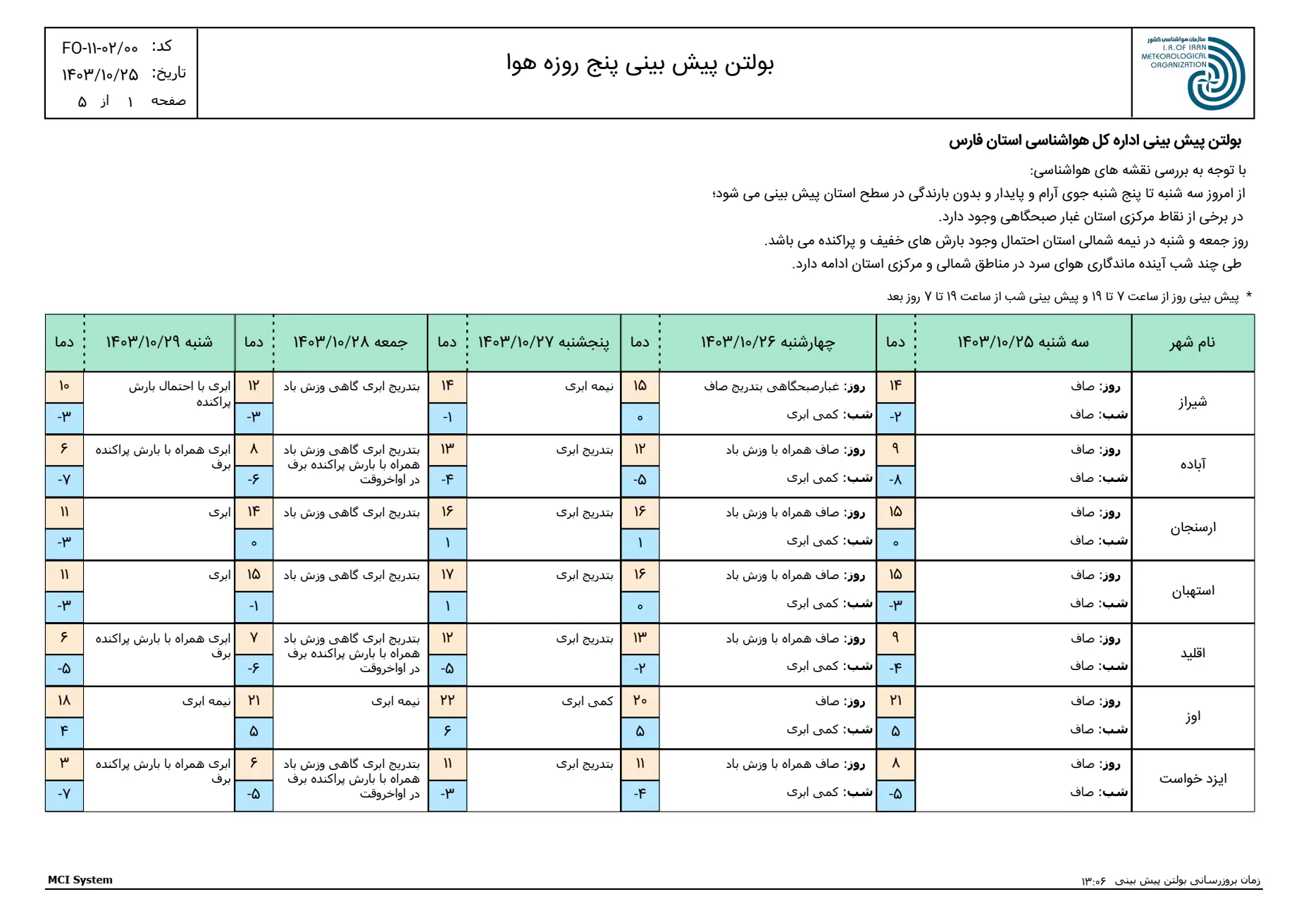 بارگیری