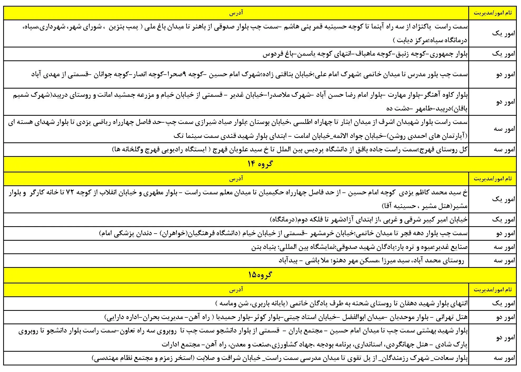 برنامه قطعی برق و جدول خاموشی برق یزد پنجشنبه 2 اسفند 1403 (5)