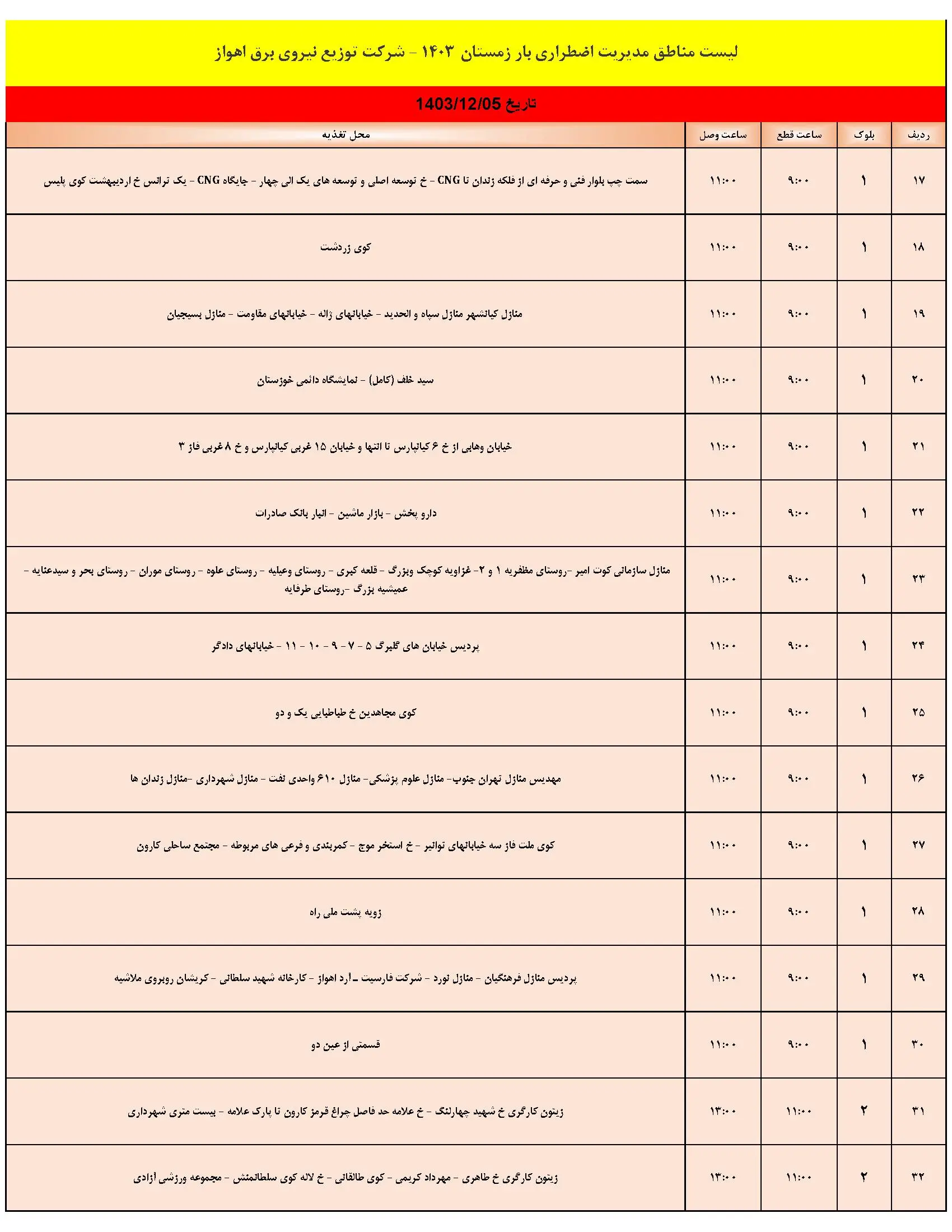 برنامه قطعی برق اهواز و جدول خاموشی برق اهواز و خوزستان (2)