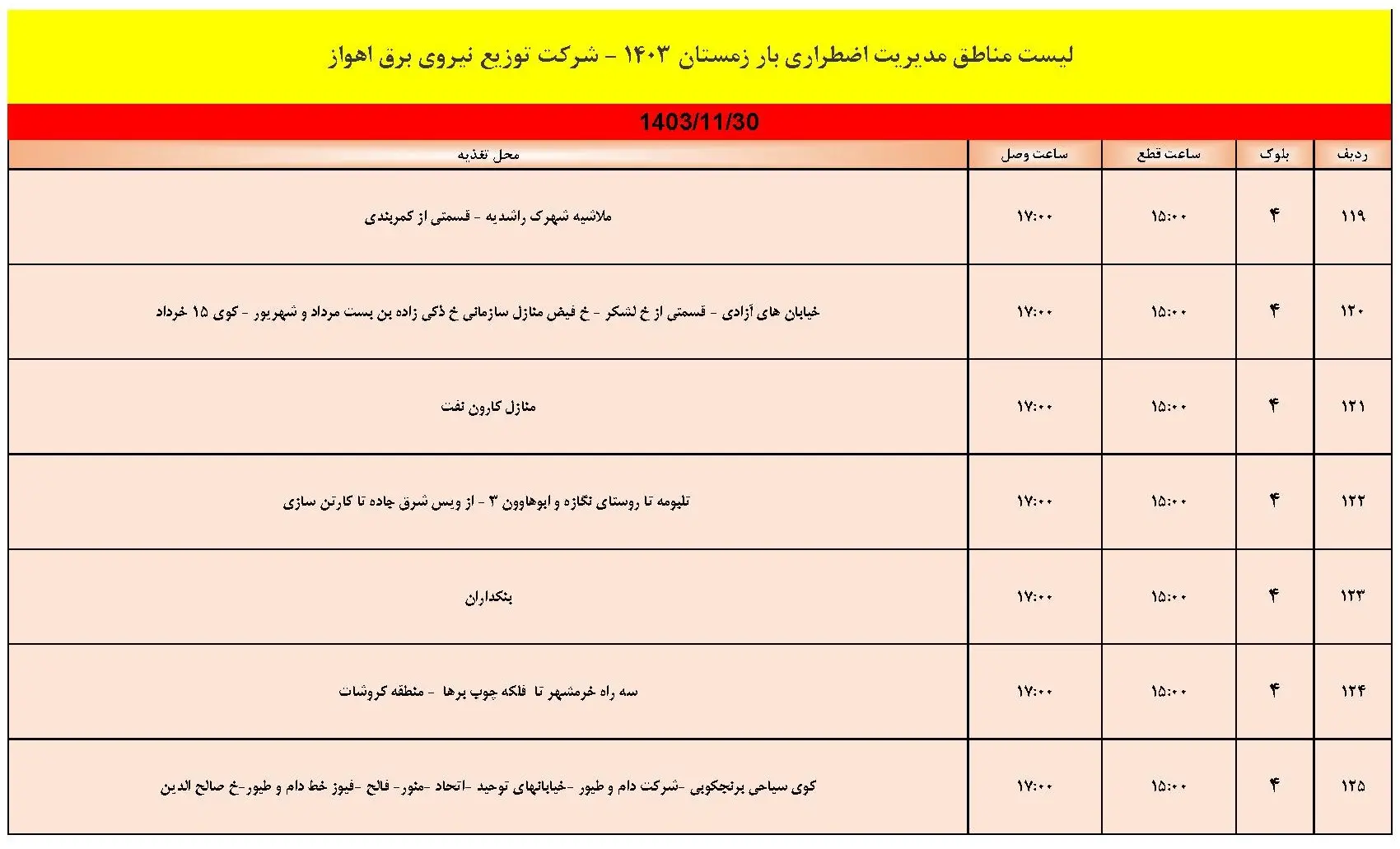 برنامه قطعی برق اهواز و جدول خاموشی برق اهواز سه شنبه 30 بهمن 1403 (7)
